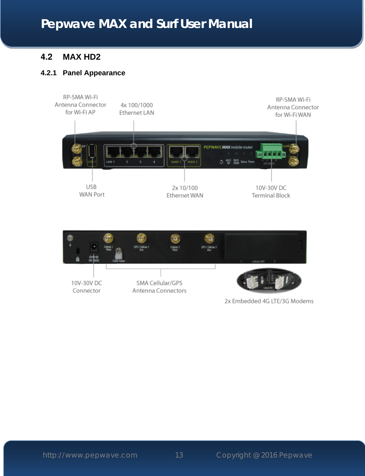  Pepwave MAX and Surf User Manual http://www.pepwave.com 13   Copyright @ 2016 Pepwave   4.2  MAX HD2 4.2.1 Panel Appearance             