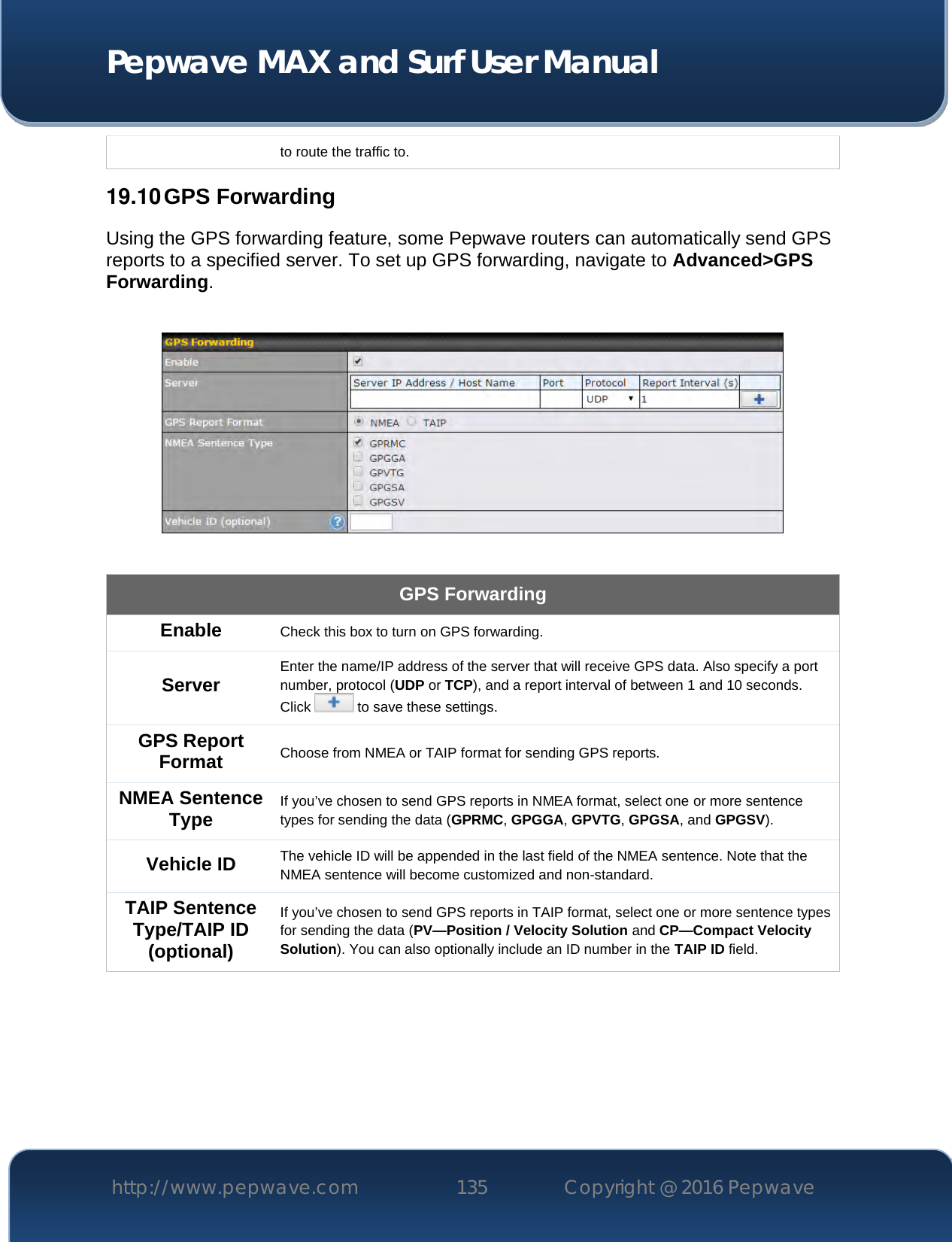  Pepwave MAX and Surf User Manual http://www.pepwave.com 135   Copyright @ 2016 Pepwave   to route the traffic to. 19.10 GPS Forwarding Using the GPS forwarding feature, some Pepwave routers can automatically send GPS reports to a specified server. To set up GPS forwarding, navigate to Advanced&gt;GPS Forwarding.    GPS Forwarding Enable Check this box to turn on GPS forwarding. Server Enter the name/IP address of the server that will receive GPS data. Also specify a port number, protocol (UDP or TCP), and a report interval of between 1 and 10 seconds. Click   to save these settings. GPS Report Format Choose from NMEA or TAIP format for sending GPS reports. NMEA Sentence Type If you’ve chosen to send GPS reports in NMEA format, select one or more sentence types for sending the data (GPRMC, GPGGA, GPVTG, GPGSA, and GPGSV). Vehicle ID The vehicle ID will be appended in the last field of the NMEA sentence. Note that the NMEA sentence will become customized and non-standard. TAIP Sentence Type/TAIP ID (optional) If you’ve chosen to send GPS reports in TAIP format, select one or more sentence types for sending the data (PV—Position / Velocity Solution and CP—Compact Velocity Solution). You can also optionally include an ID number in the TAIP ID field.     