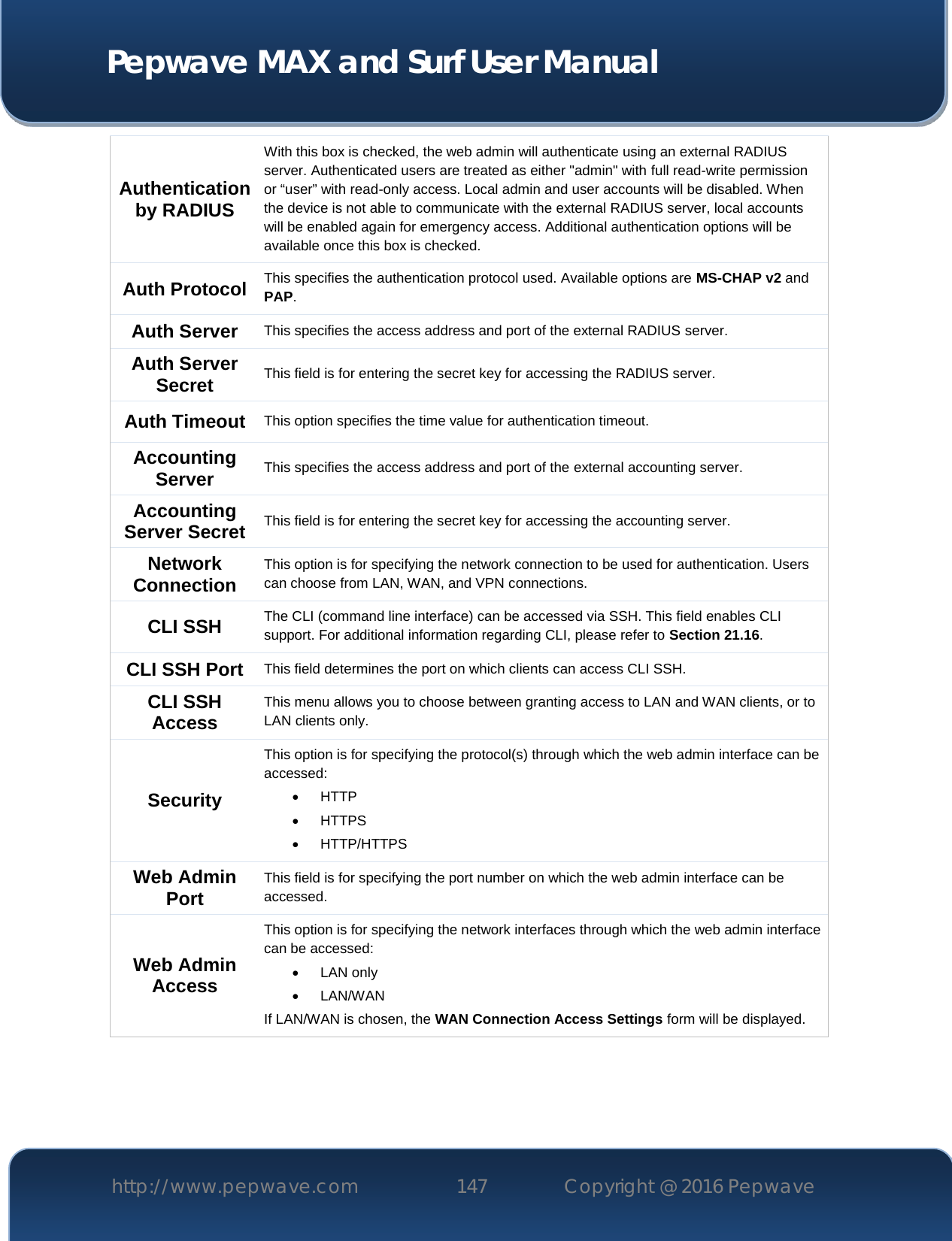  Pepwave MAX and Surf User Manual http://www.pepwave.com 147   Copyright @ 2016 Pepwave   Authentication by RADIUS With this box is checked, the web admin will authenticate using an external RADIUS server. Authenticated users are treated as either &quot;admin&quot; with full read-write permission or “user” with read-only access. Local admin and user accounts will be disabled. When the device is not able to communicate with the external RADIUS server, local accounts will be enabled again for emergency access. Additional authentication options will be available once this box is checked. Auth Protocol This specifies the authentication protocol used. Available options are MS-CHAP v2 and PAP. Auth Server This specifies the access address and port of the external RADIUS server. Auth Server Secret This field is for entering the secret key for accessing the RADIUS server. Auth Timeout This option specifies the time value for authentication timeout. Accounting Server This specifies the access address and port of the external accounting server. Accounting Server Secret This field is for entering the secret key for accessing the accounting server. Network Connection This option is for specifying the network connection to be used for authentication. Users can choose from LAN, WAN, and VPN connections. CLI SSH  The CLI (command line interface) can be accessed via SSH. This field enables CLI support. For additional information regarding CLI, please refer to Section 21.16. CLI SSH Port This field determines the port on which clients can access CLI SSH. CLI SSH Access This menu allows you to choose between granting access to LAN and WAN clients, or to LAN clients only.  Security This option is for specifying the protocol(s) through which the web admin interface can be accessed:  HTTP  HTTPS   HTTP/HTTPS Web Admin Port This field is for specifying the port number on which the web admin interface can be accessed. Web Admin Access This option is for specifying the network interfaces through which the web admin interface can be accessed:  LAN only   LAN/WAN If LAN/WAN is chosen, the WAN Connection Access Settings form will be displayed.  