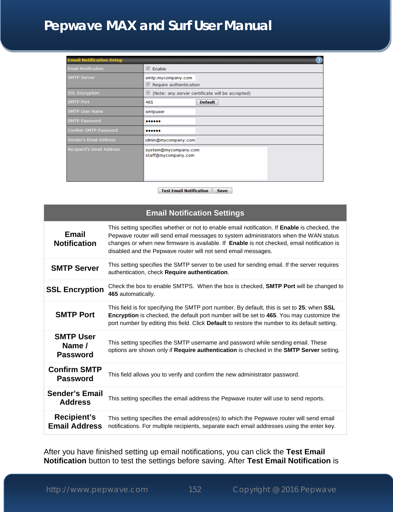  Pepwave MAX and Surf User Manual http://www.pepwave.com 152   Copyright @ 2016 Pepwave    Email Notification Settings Email Notification This setting specifies whether or not to enable email notification. If Enable is checked, the Pepwave router will send email messages to system administrators when the WAN status changes or when new firmware is available. If  Enable is not checked, email notification is disabled and the Pepwave router will not send email messages. SMTP Server This setting specifies the SMTP server to be used for sending email. If the server requires authentication, check Require authentication. SSL Encryption Check the box to enable SMTPS.  When the box is checked, SMTP Port will be changed to 465 automatically. SMTP Port This field is for specifying the SMTP port number. By default, this is set to 25; when SSL Encryption is checked, the default port number will be set to 465. You may customize the port number by editing this field. Click Default to restore the number to its default setting.  SMTP User Name / Password This setting specifies the SMTP username and password while sending email. These options are shown only if Require authentication is checked in the SMTP Server setting. Confirm SMTP Password This field allows you to verify and confirm the new administrator password. Sender’s Email Address This setting specifies the email address the Pepwave router will use to send reports. Recipient’s Email Address This setting specifies the email address(es) to which the Pepwave router will send email notifications. For multiple recipients, separate each email addresses using the enter key.  After you have finished setting up email notifications, you can click the Test Email Notification button to test the settings before saving. After Test Email Notification is 