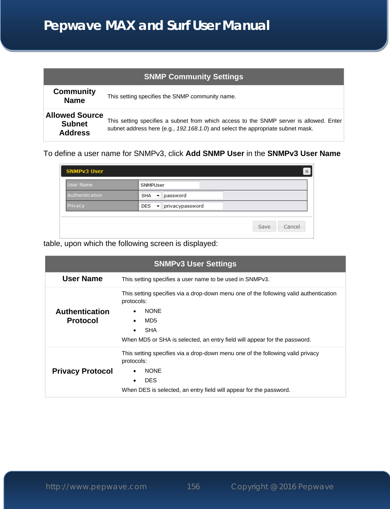  Pepwave MAX and Surf User Manual http://www.pepwave.com 156   Copyright @ 2016 Pepwave    SNMP Community Settings Community Name This setting specifies the SNMP community name. Allowed Source Subnet Address This  setting  specifies  a subnet  from  which  access  to  the  SNMP server  is  allowed.  Enter subnet address here (e.g., 192.168.1.0) and select the appropriate subnet mask. To define a user name for SNMPv3, click Add SNMP User in the SNMPv3 User Name table, upon which the following screen is displayed: SNMPv3 User Settings User Name This setting specifies a user name to be used in SNMPv3. Authentication Protocol This setting specifies via a drop-down menu one of the following valid authentication protocols:   NONE  MD5   SHA When MD5 or SHA is selected, an entry field will appear for the password. Privacy Protocol This setting specifies via a drop-down menu one of the following valid privacy protocols:   NONE   DES When DES is selected, an entry field will appear for the password.  