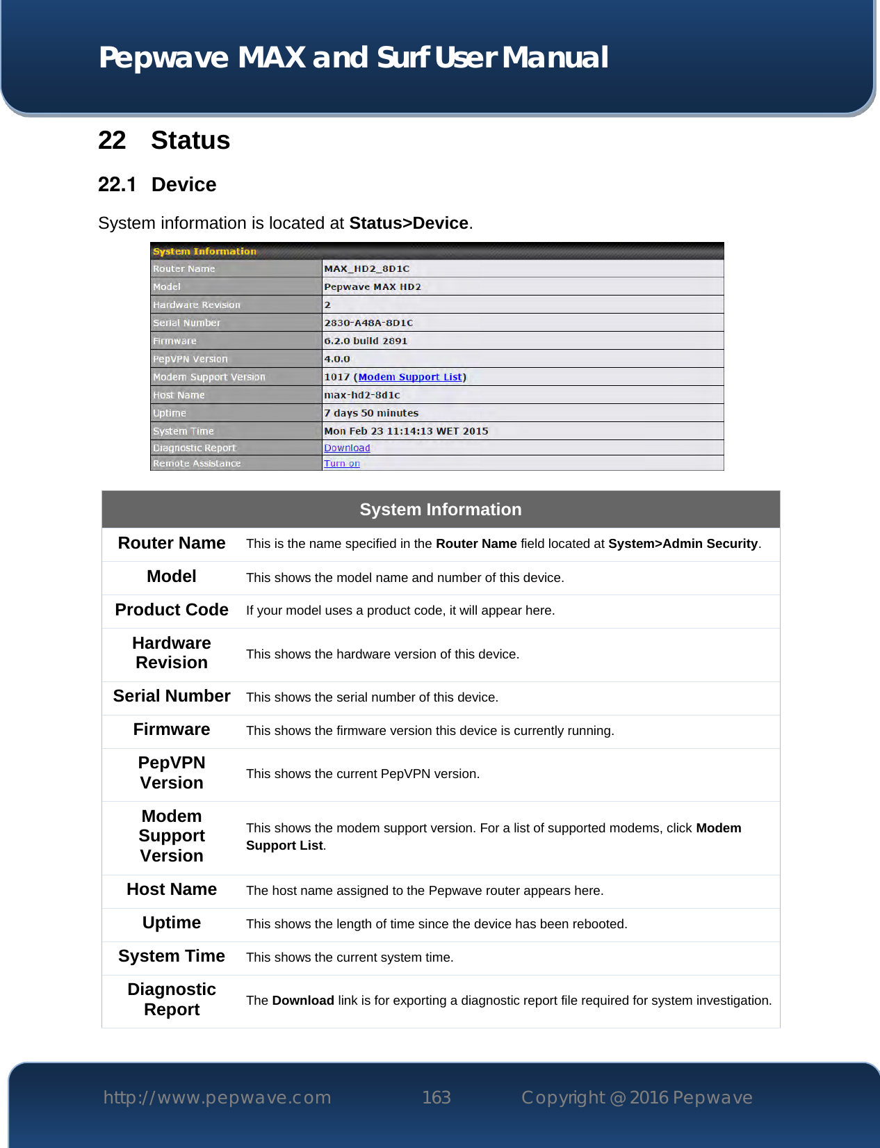  Pepwave MAX and Surf User Manual http://www.pepwave.com 163   Copyright @ 2016 Pepwave   22 Status 22.1  Device System information is located at Status&gt;Device.   System Information Router Name This is the name specified in the Router Name field located at System&gt;Admin Security.  Model This shows the model name and number of this device.  Product Code If your model uses a product code, it will appear here. Hardware Revision This shows the hardware version of this device. Serial Number This shows the serial number of this device. Firmware This shows the firmware version this device is currently running. PepVPN Version This shows the current PepVPN version. Modem Support Version This shows the modem support version. For a list of supported modems, click Modem Support List. Host Name The host name assigned to the Pepwave router appears here. Uptime This shows the length of time since the device has been rebooted.  System Time This shows the current system time. Diagnostic Report The Download link is for exporting a diagnostic report file required for system investigation. 