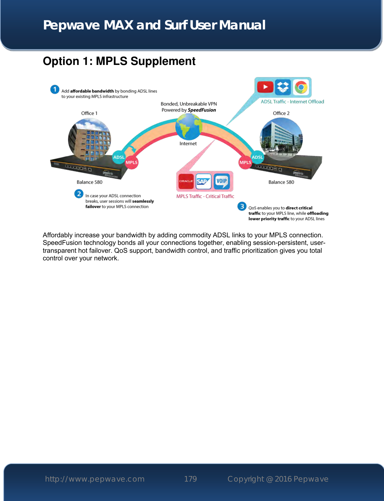  Pepwave MAX and Surf User Manual http://www.pepwave.com 179   Copyright @ 2016 Pepwave   Option 1: MPLS Supplement  Affordably increase your bandwidth by adding commodity ADSL links to your MPLS connection. SpeedFusion technology bonds all your connections together, enabling session-persistent, user-transparent hot failover. QoS support, bandwidth control, and traffic prioritization gives you total control over your network.    