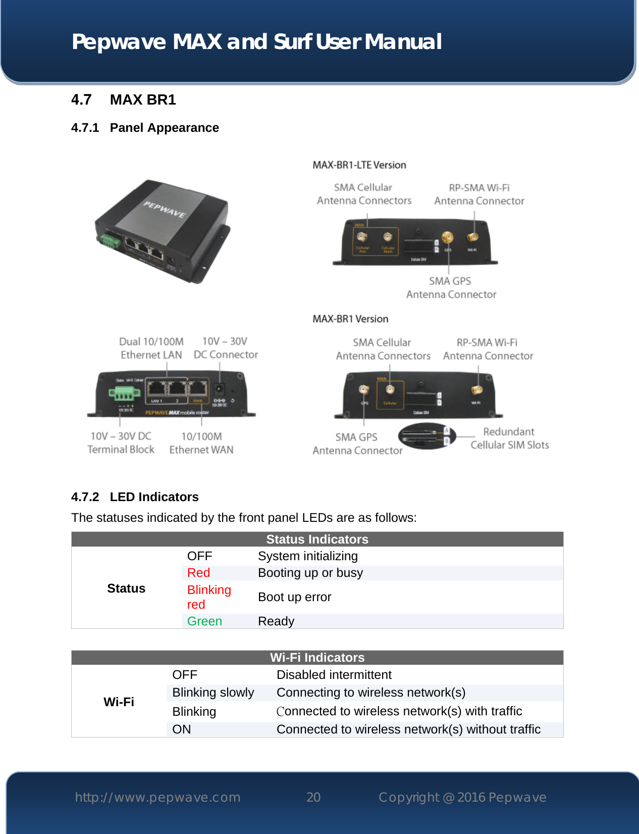  Pepwave MAX and Surf User Manual http://www.pepwave.com 20   Copyright @ 2016 Pepwave   4.7  MAX BR1 4.7.1 Panel Appearance  4.7.2 LED Indicators The statuses indicated by the front panel LEDs are as follows: Status Indicators Status OFF  System initializing Red Booting up or busy Blinking red Boot up error Green Ready   Wi-Fi Indicators Wi-Fi OFF Disabled intermittent Blinking slowly Connecting to wireless network(s) Blinking  Connected to wireless network(s) with traffic ON Connected to wireless network(s) without traffic  