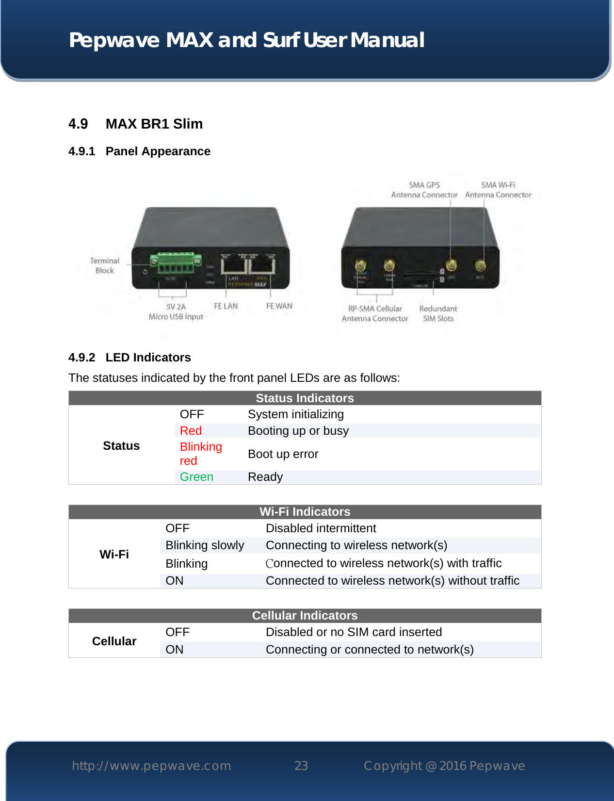  Pepwave MAX and Surf User Manual http://www.pepwave.com 23   Copyright @ 2016 Pepwave    4.9  MAX BR1 Slim 4.9.1 Panel Appearance  4.9.2 LED Indicators The statuses indicated by the front panel LEDs are as follows: Status Indicators Status OFF  System initializing Red Booting up or busy Blinking red Boot up error Green Ready   Wi-Fi Indicators Wi-Fi OFF Disabled intermittent Blinking slowly Connecting to wireless network(s) Blinking  Connected to wireless network(s) with traffic ON Connected to wireless network(s) without traffic  Cellular Indicators Cellular OFF Disabled or no SIM card inserted ON Connecting or connected to network(s)     