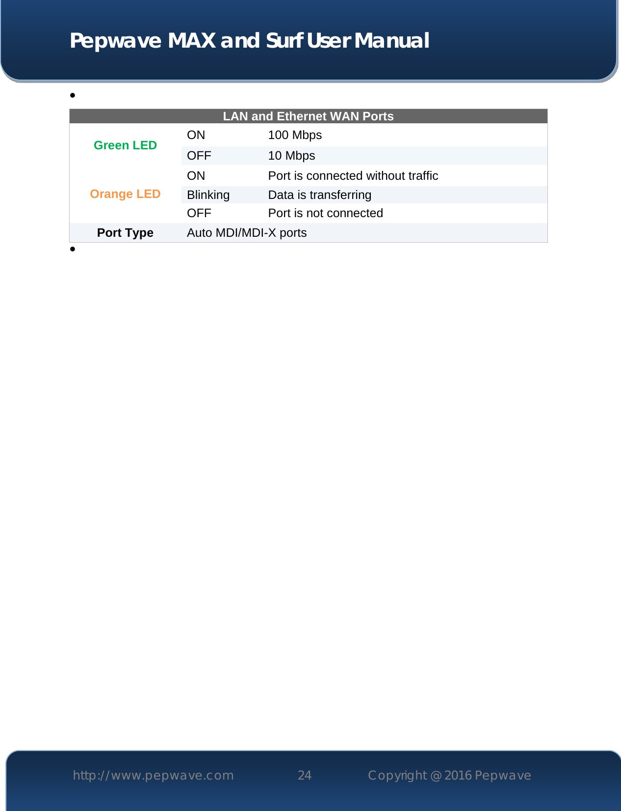  Pepwave MAX and Surf User Manual http://www.pepwave.com 24   Copyright @ 2016 Pepwave     LAN and Ethernet WAN Ports  Green LED ON 100 Mbps OFF 10 Mbps Orange LED ON Port is connected without traffic Blinking Data is transferring OFF Port is not connected Port Type  Auto MDI/MDI-X ports     