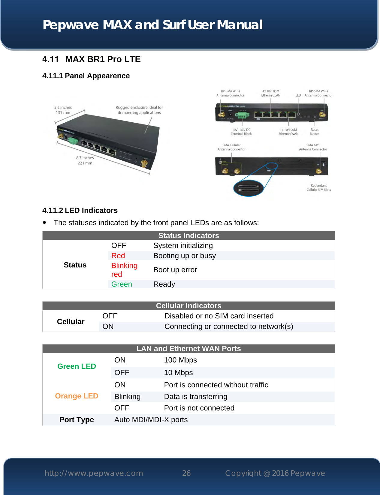  Pepwave MAX and Surf User Manual http://www.pepwave.com 26   Copyright @ 2016 Pepwave   4.11  MAX BR1 Pro LTE 4.11.1 Panel Appearence  4.11.2 LED Indicators  The statuses indicated by the front panel LEDs are as follows: Status Indicators Status OFF  System initializing Red Booting up or busy Blinking red Boot up error Green Ready   Cellular Indicators Cellular OFF Disabled or no SIM card inserted ON Connecting or connected to network(s)  LAN and Ethernet WAN Ports  Green LED ON 100 Mbps OFF 10 Mbps Orange LED ON Port is connected without traffic Blinking Data is transferring OFF Port is not connected Port Type  Auto MDI/MDI-X ports   