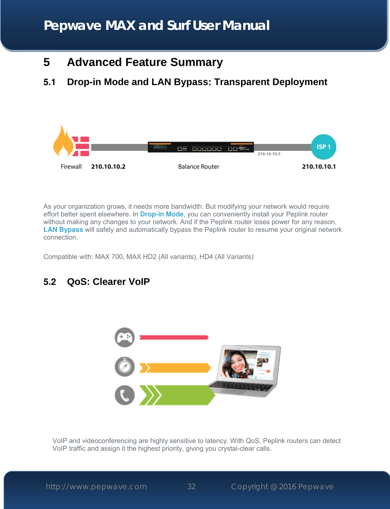  Pepwave MAX and Surf User Manual http://www.pepwave.com 32   Copyright @ 2016 Pepwave   5 Advanced Feature Summary 5.1  Drop-in Mode and LAN Bypass: Transparent Deployment  As your organization grows, it needs more bandwidth. But modifying your network would require effort better spent elsewhere. In Drop-in Mode, you can conveniently install your Peplink router without making any changes to your network. And if the Peplink router loses power for any reason, LAN Bypass will safely and automatically bypass the Peplink router to resume your original network connection.  Compatible with: MAX 700, MAX HD2 (All variants), HD4 (All Variants)  5.2  QoS: Clearer VoIP  VoIP and videoconferencing are highly sensitive to latency. With QoS, Peplink routers can detect VoIP traffic and assign it the highest priority, giving you crystal-clear calls.    