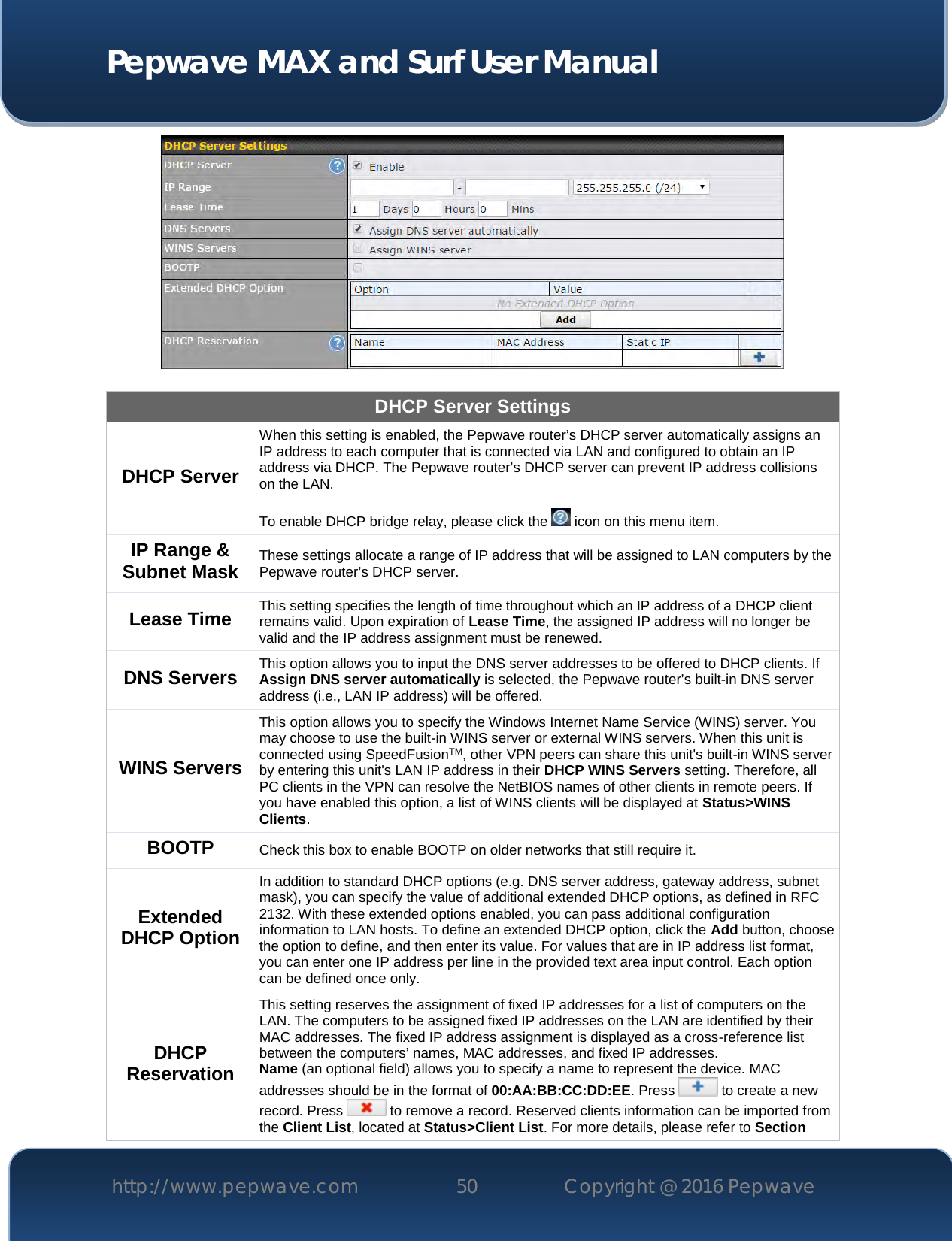  Pepwave MAX and Surf User Manual http://www.pepwave.com 50   Copyright @ 2016 Pepwave     DHCP Server Settings DHCP Server When this setting is enabled, the Pepwave router’s DHCP server automatically assigns an IP address to each computer that is connected via LAN and configured to obtain an IP address via DHCP. The Pepwave router’s DHCP server can prevent IP address collisions on the LAN.   To enable DHCP bridge relay, please click the   icon on this menu item. IP Range &amp; Subnet Mask These settings allocate a range of IP address that will be assigned to LAN computers by the Pepwave router’s DHCP server. Lease Time This setting specifies the length of time throughout which an IP address of a DHCP client remains valid. Upon expiration of Lease Time, the assigned IP address will no longer be valid and the IP address assignment must be renewed. DNS Servers This option allows you to input the DNS server addresses to be offered to DHCP clients. If Assign DNS server automatically is selected, the Pepwave router’s built-in DNS server address (i.e., LAN IP address) will be offered. WINS Servers This option allows you to specify the Windows Internet Name Service (WINS) server. You may choose to use the built-in WINS server or external WINS servers. When this unit is connected using SpeedFusionTM, other VPN peers can share this unit&apos;s built-in WINS server by entering this unit&apos;s LAN IP address in their DHCP WINS Servers setting. Therefore, all PC clients in the VPN can resolve the NetBIOS names of other clients in remote peers. If you have enabled this option, a list of WINS clients will be displayed at Status&gt;WINS Clients. BOOTP Check this box to enable BOOTP on older networks that still require it. Extended DHCP Option In addition to standard DHCP options (e.g. DNS server address, gateway address, subnet mask), you can specify the value of additional extended DHCP options, as defined in RFC 2132. With these extended options enabled, you can pass additional configuration information to LAN hosts. To define an extended DHCP option, click the Add button, choose the option to define, and then enter its value. For values that are in IP address list format, you can enter one IP address per line in the provided text area input control. Each option can be defined once only. DHCP Reservation This setting reserves the assignment of fixed IP addresses for a list of computers on the LAN. The computers to be assigned fixed IP addresses on the LAN are identified by their MAC addresses. The fixed IP address assignment is displayed as a cross-reference list between the computers’ names, MAC addresses, and fixed IP addresses. Name (an optional field) allows you to specify a name to represent the device. MAC addresses should be in the format of 00:AA:BB:CC:DD:EE. Press   to create a new record. Press   to remove a record. Reserved clients information can be imported from the Client List, located at Status&gt;Client List. For more details, please refer to Section 