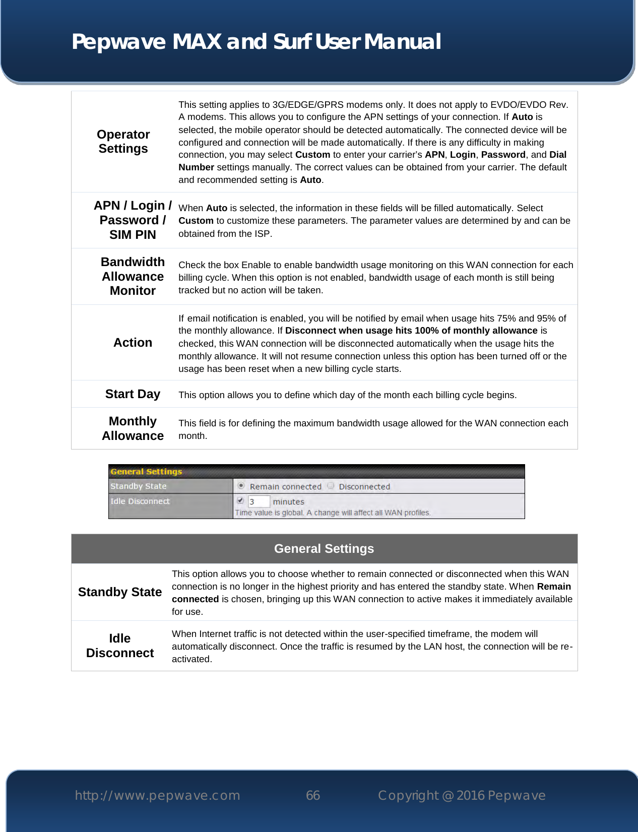  Pepwave MAX and Surf User Manual http://www.pepwave.com 66   Copyright @ 2016 Pepwave   Operator Settings This setting applies to 3G/EDGE/GPRS modems only. It does not apply to EVDO/EVDO Rev. A modems. This allows you to configure the APN settings of your connection. If Auto is selected, the mobile operator should be detected automatically. The connected device will be configured and connection will be made automatically. If there is any difficulty in making connection, you may select Custom to enter your carrier’s APN, Login, Password, and Dial Number settings manually. The correct values can be obtained from your carrier. The default and recommended setting is Auto. APN / Login / Password / SIM PIN When Auto is selected, the information in these fields will be filled automatically. Select  Custom to customize these parameters. The parameter values are determined by and can be obtained from the ISP. Bandwidth Allowance Monitor Check the box Enable to enable bandwidth usage monitoring on this WAN connection for each billing cycle. When this option is not enabled, bandwidth usage of each month is still being tracked but no action will be taken. Action If email notification is enabled, you will be notified by email when usage hits 75% and 95% of the monthly allowance. If Disconnect when usage hits 100% of monthly allowance is checked, this WAN connection will be disconnected automatically when the usage hits the monthly allowance. It will not resume connection unless this option has been turned off or the usage has been reset when a new billing cycle starts. Start Day This option allows you to define which day of the month each billing cycle begins.  Monthly Allowance This field is for defining the maximum bandwidth usage allowed for the WAN connection each month.    General Settings Standby State This option allows you to choose whether to remain connected or disconnected when this WAN connection is no longer in the highest priority and has entered the standby state. When Remain connected is chosen, bringing up this WAN connection to active makes it immediately available for use. Idle Disconnect When Internet traffic is not detected within the user-specified timeframe, the modem will automatically disconnect. Once the traffic is resumed by the LAN host, the connection will be re-activated.   