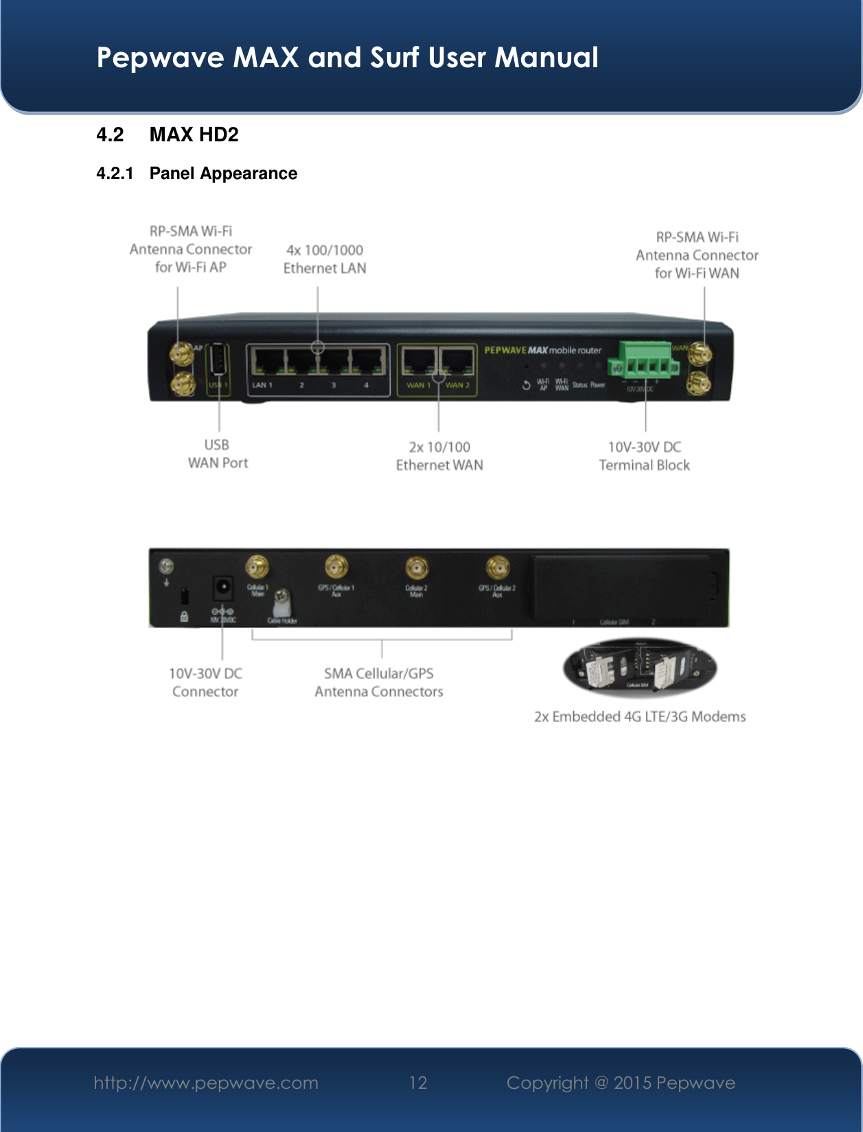  Pepwave MAX and Surf User Manual http://www.pepwave.com  12    Copyright @ 2015 Pepwave   4.2 MAX HD2 4.2.1 Panel Appearance            