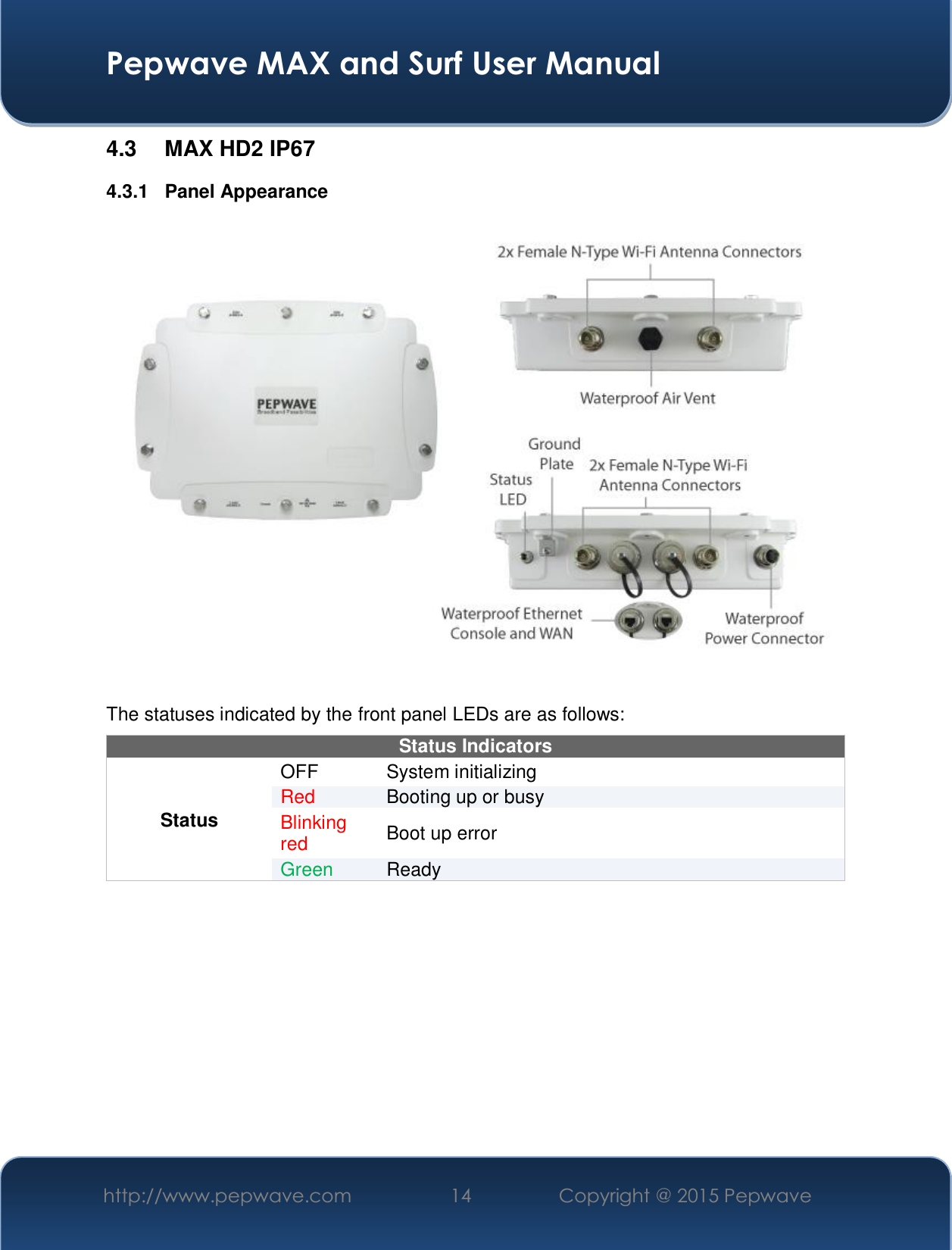  Pepwave MAX and Surf User Manual http://www.pepwave.com  14    Copyright @ 2015 Pepwave   4.3  MAX HD2 IP67 4.3.1 Panel Appearance            The statuses indicated by the front panel LEDs are as follows: Status Indicators Status OFF   System initializing Red  Booting up or busy Blinking red  Boot up error Green  Ready  