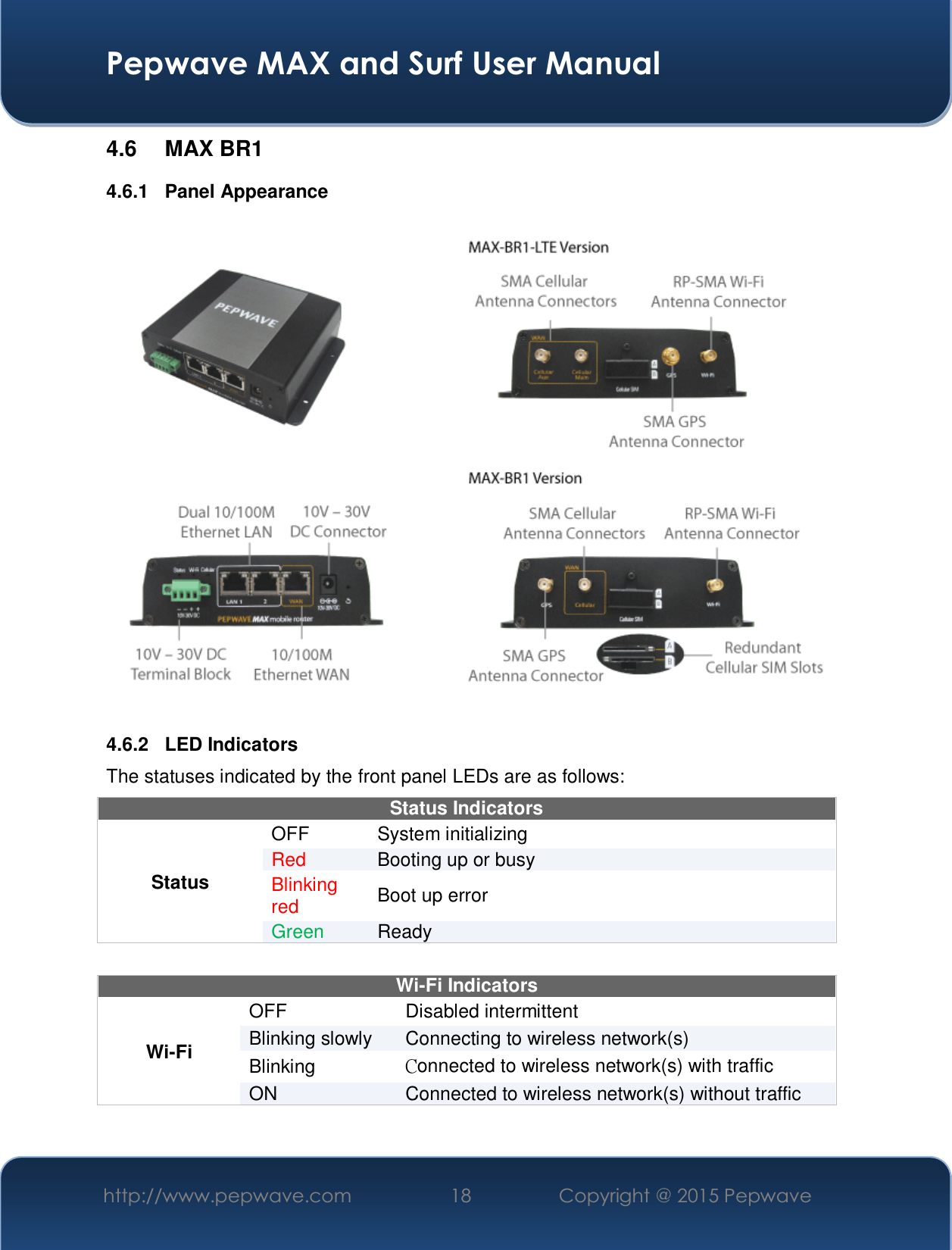  Pepwave MAX and Surf User Manual http://www.pepwave.com  18    Copyright @ 2015 Pepwave   4.6 MAX BR1 4.6.1 Panel Appearance  4.6.2 LED Indicators The statuses indicated by the front panel LEDs are as follows: Status Indicators Status OFF   System initializing Red  Booting up or busy Blinking red  Boot up error Green  Ready   Wi-Fi Indicators Wi-Fi OFF  Disabled intermittent Blinking slowly  Connecting to wireless network(s) Blinking   Connected to wireless network(s) with traffic ON  Connected to wireless network(s) without traffic  