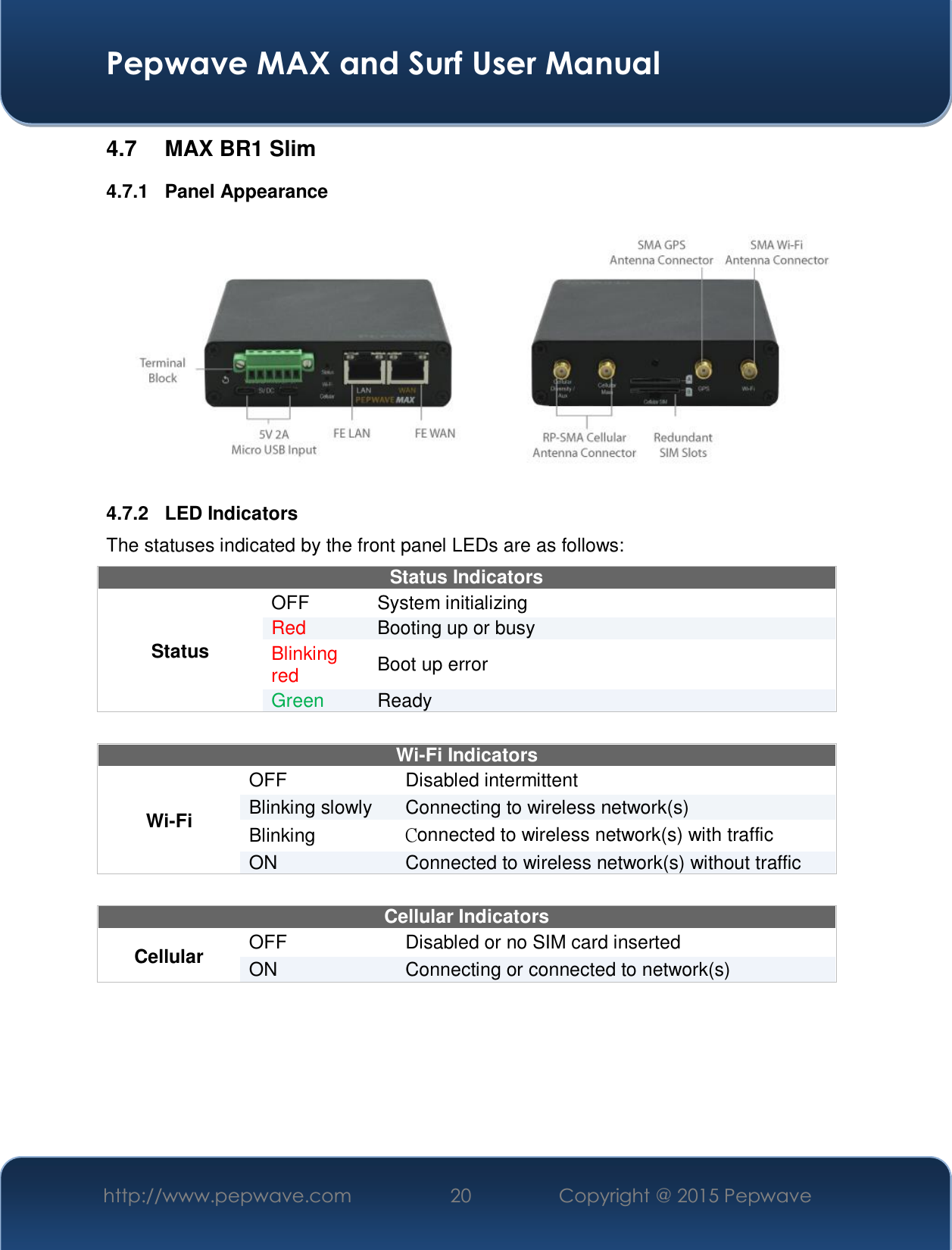  Pepwave MAX and Surf User Manual http://www.pepwave.com  20    Copyright @ 2015 Pepwave   4.7  MAX BR1 Slim 4.7.1 Panel Appearance  4.7.2 LED Indicators The statuses indicated by the front panel LEDs are as follows: Status Indicators Status OFF   System initializing Red  Booting up or busy Blinking red  Boot up error Green  Ready   Wi-Fi Indicators Wi-Fi OFF  Disabled intermittent Blinking slowly  Connecting to wireless network(s) Blinking   Connected to wireless network(s) with traffic ON  Connected to wireless network(s) without traffic  Cellular Indicators Cellular  OFF  Disabled or no SIM card inserted ON  Connecting or connected to network(s)    