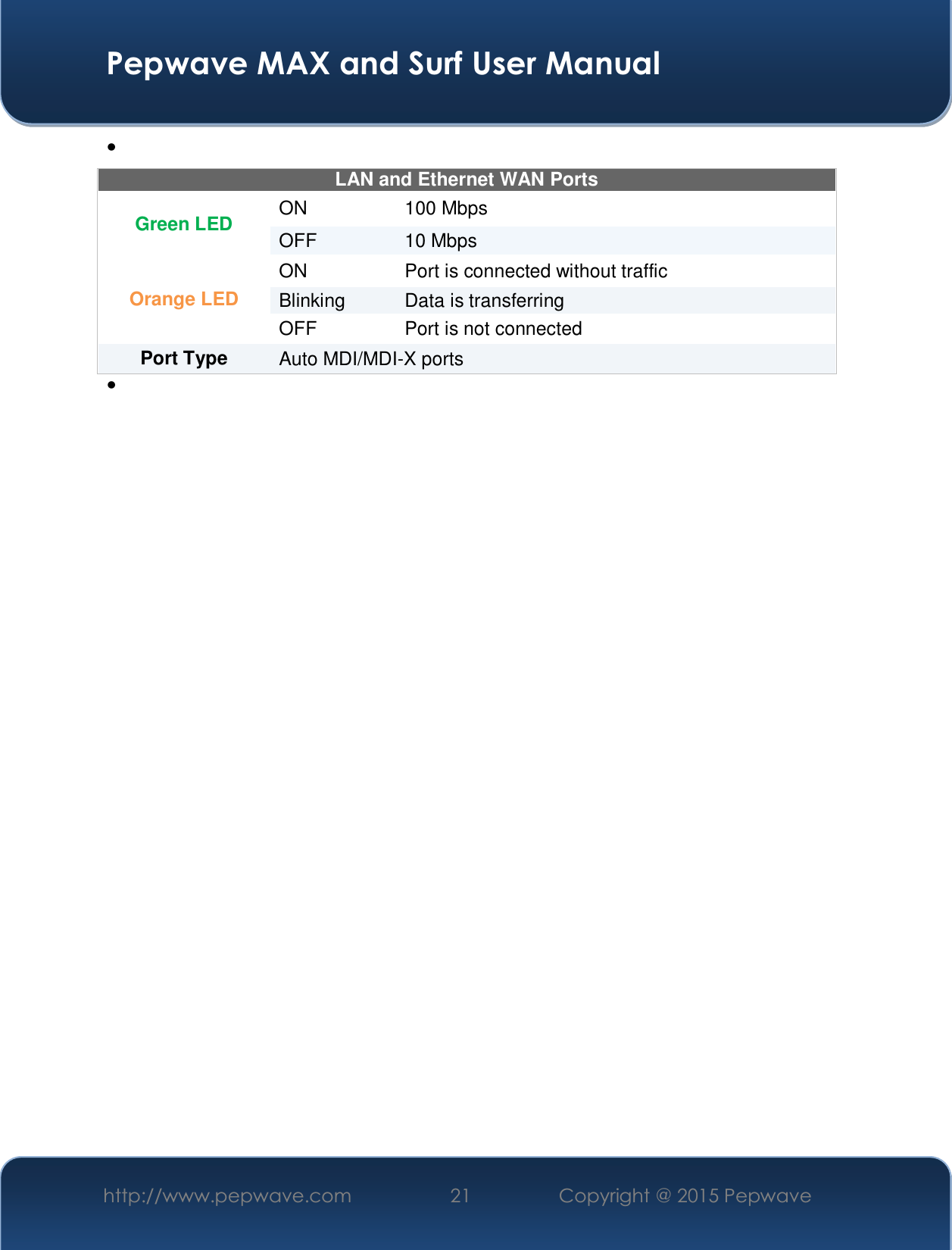  Pepwave MAX and Surf User Manual http://www.pepwave.com  21    Copyright @ 2015 Pepwave   y  LAN and Ethernet WAN Ports  Green LED  ON  100 Mbps OFF  10 Mbps Orange LED ON  Port is connected without traffic Blinking  Data is transferring OFF  Port is not connected Port Type   Auto MDI/MDI-X ports y    