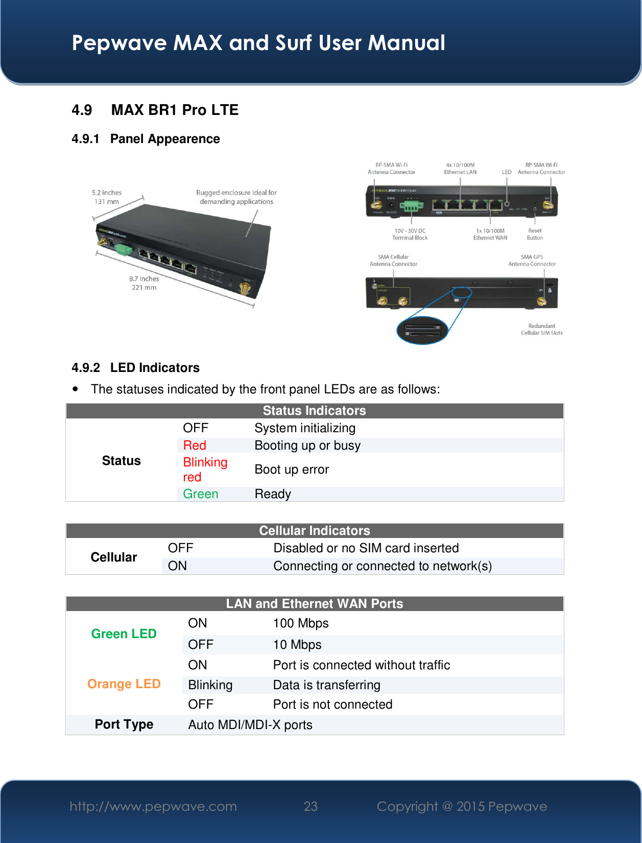  Pepwave MAX and Surf User Manual http://www.pepwave.com  23    Copyright @ 2015 Pepwave   4.9  MAX BR1 Pro LTE 4.9.1 Panel Appearence  4.9.2 LED Indicators y  The statuses indicated by the front panel LEDs are as follows: Status Indicators Status OFF   System initializing Red  Booting up or busy Blinking red  Boot up error Green  Ready   Cellular Indicators Cellular  OFF  Disabled or no SIM card inserted ON  Connecting or connected to network(s)  LAN and Ethernet WAN Ports  Green LED  ON  100 Mbps OFF  10 Mbps Orange LED ON  Port is connected without traffic Blinking  Data is transferring OFF  Port is not connected Port Type   Auto MDI/MDI-X ports   