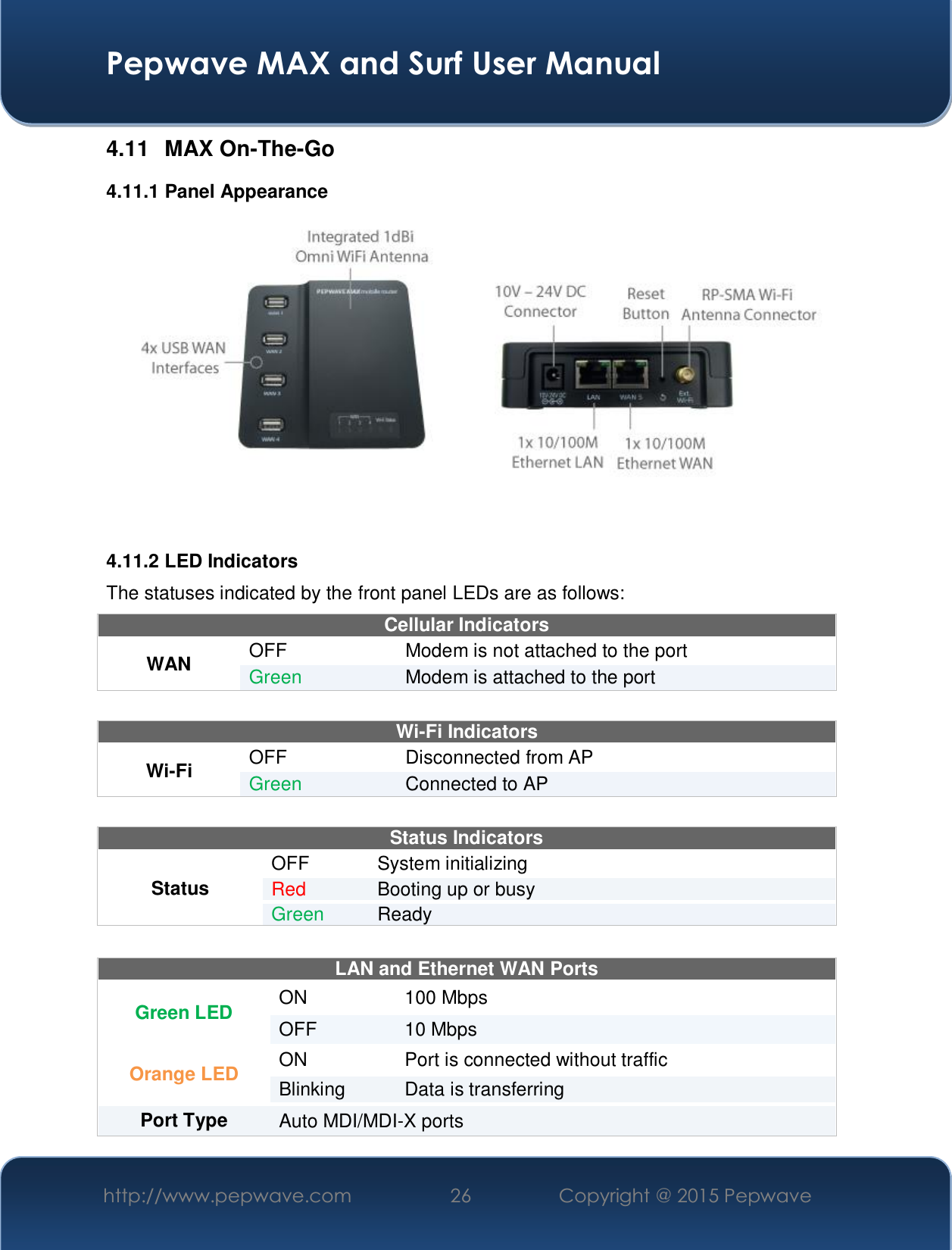  Pepwave MAX and Surf User Manual http://www.pepwave.com  26    Copyright @ 2015 Pepwave   4.11 MAX On-The-Go 4.11.1 Panel Appearance   4.11.2 LED Indicators The statuses indicated by the front panel LEDs are as follows: Cellular Indicators WAN  OFF  Modem is not attached to the port Green Modem is attached to the port  Wi-Fi Indicators Wi-Fi  OFF  Disconnected from AP Green Connected to AP  Status Indicators Status OFF   System initializing Red  Booting up or busy Green  Ready   LAN and Ethernet WAN Ports  Green LED  ON  100 Mbps OFF  10 Mbps Orange LED  ON  Port is connected without traffic Blinking  Data is transferring Port Type   Auto MDI/MDI-X ports 