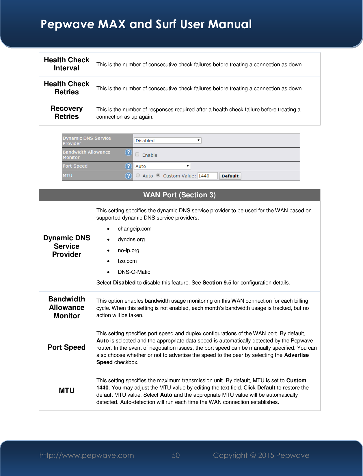  Pepwave MAX and Surf User Manual http://www.pepwave.com  50    Copyright @ 2015 Pepwave   Health Check Interval  This is the number of consecutive check failures before treating a connection as down. Health Check Retries  This is the number of consecutive check failures before treating a connection as down. Recovery Retries  This is the number of responses required after a health check failure before treating a connection as up again.    WAN Port (Section 3) Dynamic DNS Service Provider This setting specifies the dynamic DNS service provider to be used for the WAN based on supported dynamic DNS service providers: x changeip.com x dyndns.org x no-ip.org x tzo.com x DNS-O-Matic Select Disabled to disable this feature. See Section 9.5 for configuration details. Bandwidth Allowance Monitor This option enables bandwidth usage monitoring on this WAN connection for each billing cycle. When this setting is not enabled, HDFKPRQWK¶Vbandwidth usage is tracked, but no action will be taken.  Port Speed This setting specifies port speed and duplex configurations of the WAN port. By default, Auto is selected and the appropriate data speed is automatically detected by the Pepwave router. In the event of negotiation issues, the port speed can be manually specified. You can also choose whether or not to advertise the speed to the peer by selecting the Advertise Speed checkbox. MTU This setting specifies the maximum transmission unit. By default, MTU is set to Custom 1440. You may adjust the MTU value by editing the text field. Click Default to restore the default MTU value. Select Auto and the appropriate MTU value will be automatically detected. Auto-detection will run each time the WAN connection establishes.   