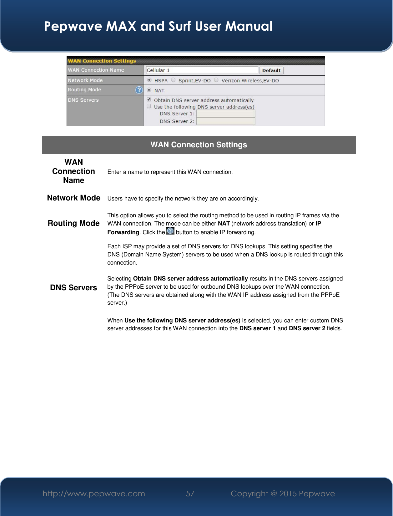  Pepwave MAX and Surf User Manual http://www.pepwave.com  57    Copyright @ 2015 Pepwave     WAN Connection Settings WAN Connection Name  Enter a name to represent this WAN connection. Network Mode Users have to specify the network they are on accordingly. Routing Mode This option allows you to select the routing method to be used in routing IP frames via the WAN connection. The mode can be either NAT (network address translation) or IP Forwarding. Click the   button to enable IP forwarding. DNS Servers Each ISP may provide a set of DNS servers for DNS lookups. This setting specifies the DNS (Domain Name System) servers to be used when a DNS lookup is routed through this connection.   Selecting Obtain DNS server address automatically results in the DNS servers assigned by the PPPoE server to be used for outbound DNS lookups over the WAN connection.  (The DNS servers are obtained along with the WAN IP address assigned from the PPPoE server.)   When Use the following DNS server address(es) is selected, you can enter custom DNS server addresses for this WAN connection into the DNS server 1 and DNS server 2 fields.             