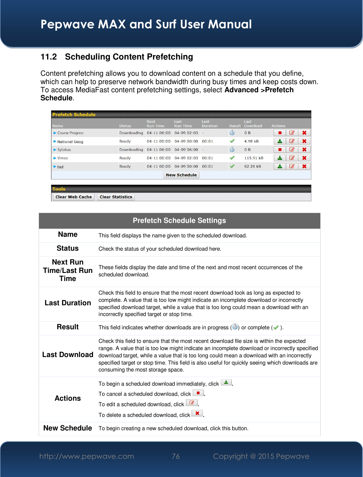  Pepwave MAX and Surf User Manual http://www.pepwave.com  76    Copyright @ 2015 Pepwave   11.2  Scheduling Content Prefetching Content prefetching allows you to download content on a schedule that you define, which can help to preserve network bandwidth during busy times and keep costs down. To access MediaFast content prefetching settings, select Advanced &gt;Prefetch Schedule.    Prefetch Schedule Settings Name  This field displays the name given to the scheduled download. Status  Check the status of your scheduled download here. Next Run Time/Last Run Time These fields display the date and time of the next and most recent occurrences of the scheduled download. Last Duration Check this field to ensure that the most recent download took as long as expected to complete. A value that is too low might indicate an incomplete download or incorrectly specified download target, while a value that is too long could mean a download with an incorrectly specified target or stop time. Result  This field indicates whether downloads are in progress ( ) or complete (  ). Last Download Check this field to ensure that the most recent download file size is within the expected range. A value that is too low might indicate an incomplete download or incorrectly specified download target, while a value that is too long could mean a download with an incorrectly specified target or stop time. This field is also useful for quickly seeing which downloads are consuming the most storage space. Actions To begin a scheduled download immediately, click  . To cancel a scheduled download, click  . To edit a scheduled download, click  . To delete a scheduled download, click  . New Schedule  To begin creating a new scheduled download, click this button. 