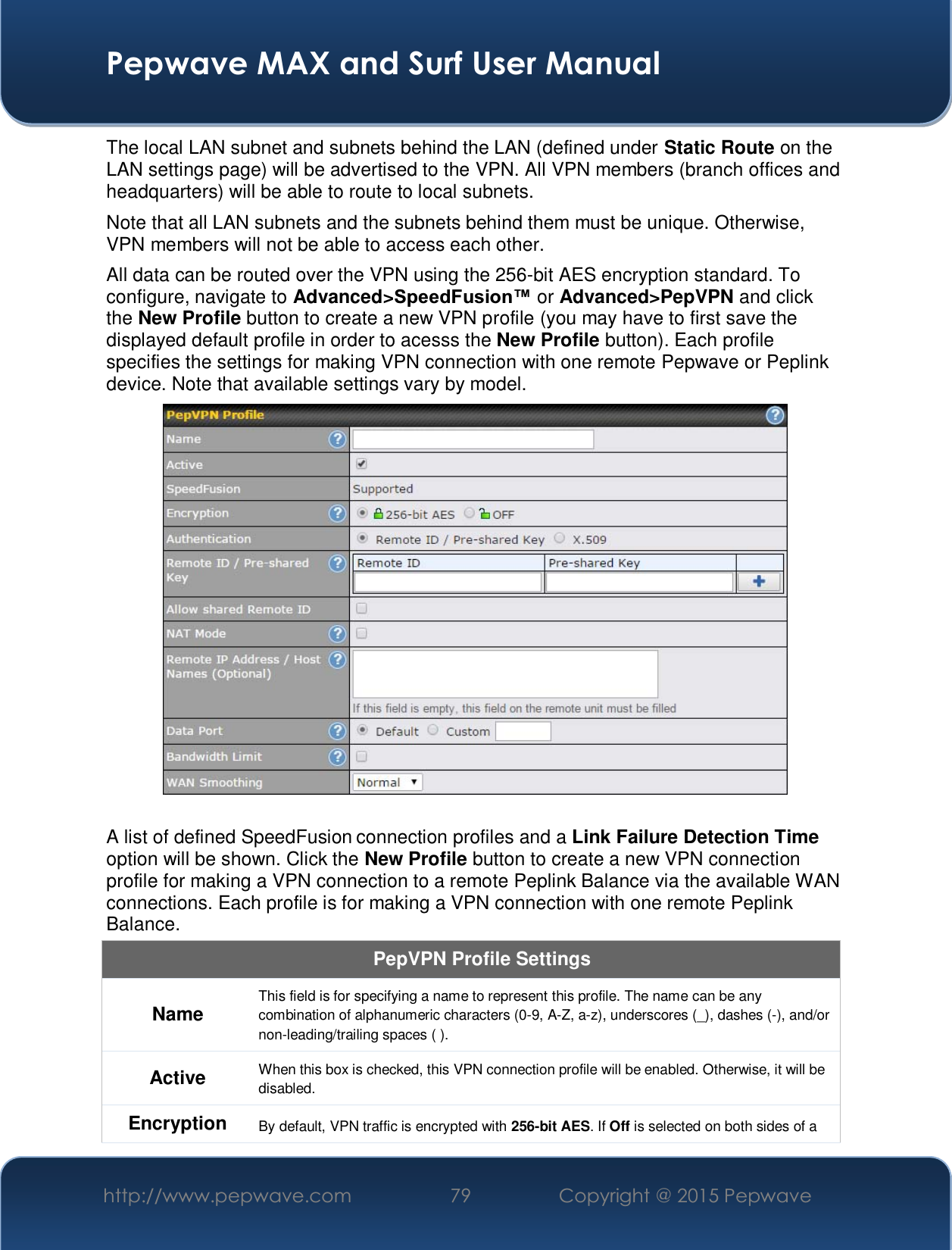  Pepwave MAX and Surf User Manual http://www.pepwave.com  79    Copyright @ 2015 Pepwave   The local LAN subnet and subnets behind the LAN (defined under Static Route on the LAN settings page) will be advertised to the VPN. All VPN members (branch offices and headquarters) will be able to route to local subnets. Note that all LAN subnets and the subnets behind them must be unique. Otherwise, VPN members will not be able to access each other. All data can be routed over the VPN using the 256-bit AES encryption standard. To configure, navigate to Advanced&gt;6SHHG)XVLRQ or Advanced&gt;PepVPN and click the New Profile button to create a new VPN profile (you may have to first save the displayed default profile in order to acesss the New Profile button). Each profile specifies the settings for making VPN connection with one remote Pepwave or Peplink device. Note that available settings vary by model.   A list of defined SpeedFusion connection profiles and a Link Failure Detection Time option will be shown. Click the New Profile button to create a new VPN connection profile for making a VPN connection to a remote Peplink Balance via the available WAN connections. Each profile is for making a VPN connection with one remote Peplink Balance. PepVPN Profile Settings Name This field is for specifying a name to represent this profile. The name can be any combination of alphanumeric characters (0-9, A-Z, a-z), underscores (_), dashes (-), and/or non-leading/trailing spaces ( ). Active When this box is checked, this VPN connection profile will be enabled. Otherwise, it will be disabled. Encryption  By default, VPN traffic is encrypted with 256-bit AES. If Off is selected on both sides of a 