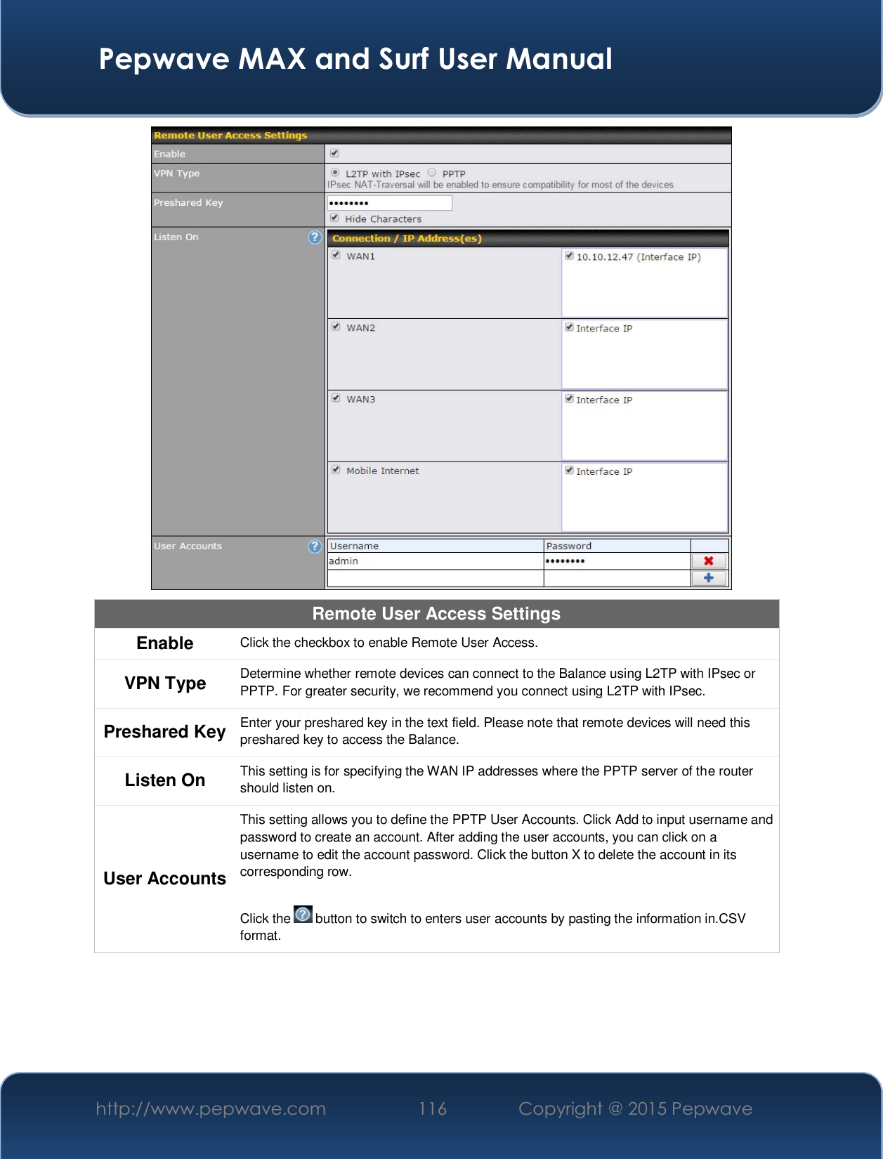  Pepwave MAX and Surf User Manual http://www.pepwave.com  116    Copyright @ 2015 Pepwave    Remote User Access Settings Enable  Click the checkbox to enable Remote User Access. VPN Type  Determine whether remote devices can connect to the Balance using L2TP with IPsec or PPTP. For greater security, we recommend you connect using L2TP with IPsec. Preshared Key  Enter your preshared key in the text field. Please note that remote devices will need this preshared key to access the Balance. Listen On  This setting is for specifying the WAN IP addresses where the PPTP server of the router should listen on. User Accounts This setting allows you to define the PPTP User Accounts. Click Add to input username and password to create an account. After adding the user accounts, you can click on a username to edit the account password. Click the button X to delete the account in its corresponding row.  Click the   button to switch to enters user accounts by pasting the information in.CSV format.  