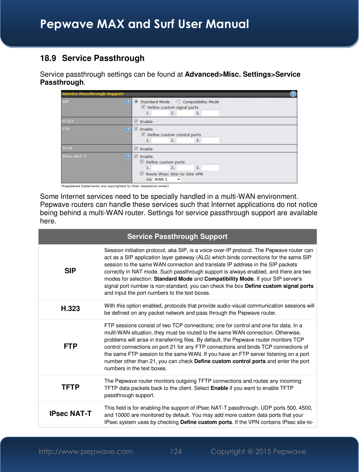  Pepwave MAX and Surf User Manual http://www.pepwave.com  124    Copyright @ 2015 Pepwave   18.9 Service Passthrough Service passthrough settings can be found at Advanced&gt;Misc. Settings&gt;Service Passthrough.  Some Internet services need to be specially handled in a multi-WAN environment. Pepwave routers can handle these services such that Internet applications do not notice being behind a multi-WAN router. Settings for service passthrough support are available here.Service Passthrough Support SIP Session initiation protocol, aka SIP, is a voice-over-IP protocol. The Pepwave router can act as a SIP application layer gateway (ALG) which binds connections for the same SIP session to the same WAN connection and translate IP address in the SIP packets correctly in NAT mode. Such passthrough support is always enabled, and there are two modes for selection: Standard Mode and Compatibility Mode. If your SIP servHU¶Vsignal port number is non-standard, you can check the box Define custom signal ports and input the port numbers to the text boxes. H.323  With this option enabled, protocols that provide audio-visual communication sessions will be defined on any packet network and pass through the Pepwave router. FTP FTP sessions consist of two TCP connections; one for control and one for data. In a multi-WAN situation, they must be routed to the same WAN connection. Otherwise, problems will arise in transferring files. By default, the Pepwave router monitors TCP control connections on port 21 for any FTP connections and binds TCP connections of the same FTP session to the same WAN. If you have an FTP server listening on a port number other than 21, you can check Define custom control ports and enter the port numbers in the text boxes. TFTP  The Pepwave router monitors outgoing TFTP connections and routes any incoming TFTP data packets back to the client. Select Enable if you want to enable TFTP passthrough support. IPsec NAT-T  This field is for enabling the support of IPsec NAT-T passthrough. UDP ports 500, 4500, and 10000 are monitored by default. You may add more custom data ports that your IPsec system uses by checking Define custom ports. If the VPN contains IPsec site-to-