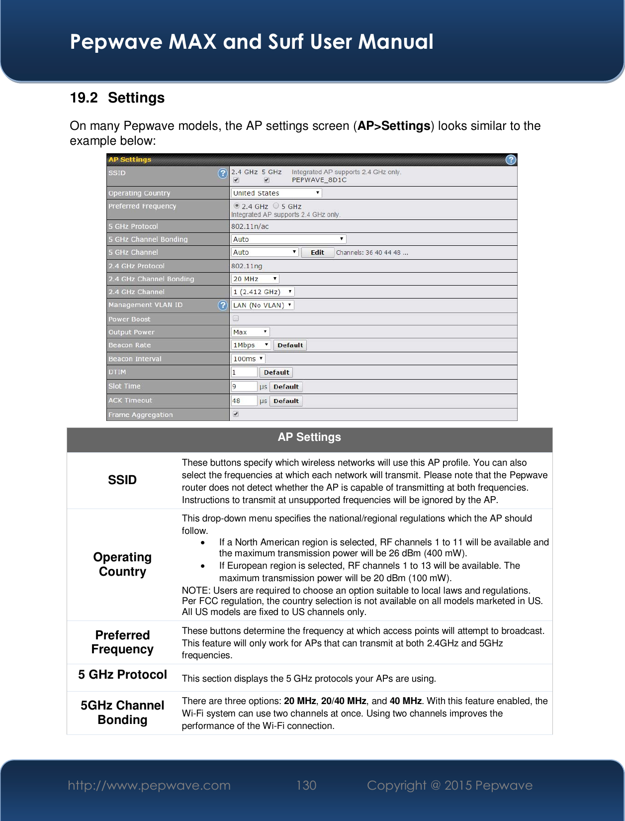  Pepwave MAX and Surf User Manual http://www.pepwave.com  130    Copyright @ 2015 Pepwave   19.2 Settings On many Pepwave models, the AP settings screen (AP&gt;Settings) looks similar to the example below:   AP Settings SSID These buttons specify which wireless networks will use this AP profile. You can also select the frequencies at which each network will transmit. Please note that the Pepwave router does not detect whether the AP is capable of transmitting at both frequencies. Instructions to transmit at unsupported frequencies will be ignored by the AP. Operating Country This drop-down menu specifies the national/regional regulations which the AP should follow.   x  If a North American region is selected, RF channels 1 to 11 will be available and the maximum transmission power will be 26 dBm (400 mW).   x  If European region is selected, RF channels 1 to 13 will be available. The maximum transmission power will be 20 dBm (100 mW). NOTE: Users are required to choose an option suitable to local laws and regulations. Per FCC regulation, the country selection is not available on all models marketed in US. All US models are fixed to US channels only. Preferred Frequency These buttons determine the frequency at which access points will attempt to broadcast. This feature will only work for APs that can transmit at both 2.4GHz and 5GHz frequencies. 5 GHz Protocol  This section displays the 5 GHz protocols your APs are using. 5GHz Channel Bonding There are three options: 20 MHz, 20/40 MHz, and 40 MHz. With this feature enabled, the Wi-Fi system can use two channels at once. Using two channels improves the performance of the Wi-Fi connection.  