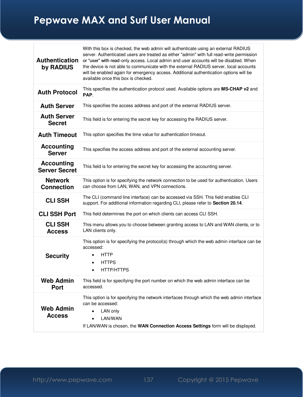  Pepwave MAX and Surf User Manual http://www.pepwave.com  137    Copyright @ 2015 Pepwave   Authentication by RADIUS With this box is checked, the web admin will authenticate using an external RADIUS server. Authenticated users are treated as either &quot;admin&quot; with full read-write permission RU³XVHU´ZLWKUHDG-only access. Local admin and user accounts will be disabled. When the device is not able to communicate with the external RADIUS server, local accounts will be enabled again for emergency access. Additional authentication options will be available once this box is checked. Auth Protocol  This specifies the authentication protocol used. Available options are MS-CHAP v2 and PAP. Auth Server  This specifies the access address and port of the external RADIUS server. Auth Server Secret  This field is for entering the secret key for accessing the RADIUS server. Auth Timeout  This option specifies the time value for authentication timeout. Accounting Server  This specifies the access address and port of the external accounting server. Accounting Server Secret  This field is for entering the secret key for accessing the accounting server. Network Connection This option is for specifying the network connection to be used for authentication. Users can choose from LAN, WAN, and VPN connections.CLI SSH   The CLI (command line interface) can be accessed via SSH. This field enables CLI support. For additional information regarding CLI, please refer to Section 20.14. CLI SSH Port  This field determines the port on which clients can access CLI SSH. CLI SSH Access This menu allows you to choose between granting access to LAN and WAN clients, or to LAN clients only.  Security This option is for specifying the protocol(s) through which the web admin interface can be accessed: x HTTP x HTTPS  x HTTP/HTTPS Web Admin Port This field is for specifying the port number on which the web admin interface can be accessed. Web Admin Access This option is for specifying the network interfaces through which the web admin interface can be accessed: x LAN only  x LAN/WAN If LAN/WAN is chosen, the WAN Connection Access Settings form will be displayed.  