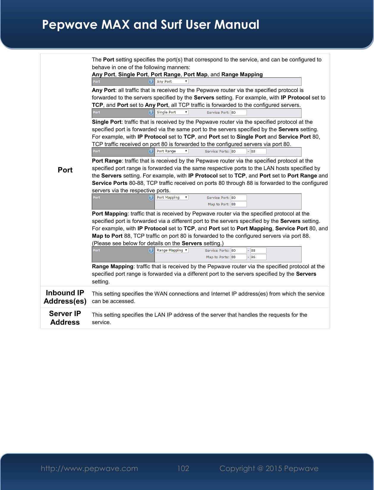  Pepwave MAX and Surf User Manual http://www.pepwave.com 102   Copyright @ 2015 Pepwave   Port The Port setting specifies the port(s) that correspond to the service, and can be configured to behave in one of the following manners: Any Port, Single Port, Port Range, Port Map, and Range Mapping  Any Port: all traffic that is received by the Pepwave router via the specified protocol is forwarded to the servers specified by the Servers setting. For example, with IP Protocol set to TCP, and Port set to Any Port, all TCP traffic is forwarded to the configured servers.  Single Port: traffic that is received by the Pepwave router via the specified protocol at the specified port is forwarded via the same port to the servers specified by the Servers setting.  For example, with IP Protocol set to TCP, and Port set to Single Port and Service Port 80, TCP traffic received on port 80 is forwarded to the configured servers via port 80.  Port Range: traffic that is received by the Pepwave router via the specified protocol at the specified port range is forwarded via the same respective ports to the LAN hosts specified by the Servers setting. For example, with IP Protocol set to TCP, and Port set to Port Range and Service Ports 80-88, TCP traffic received on ports 80 through 88 is forwarded to the configured servers via the respective ports.  Port Mapping: traffic that is received by Pepwave router via the specified protocol at the specified port is forwarded via a different port to the servers specified by the Servers setting.   For example, with IP Protocol set to TCP, and Port set to Port Mapping, Service Port 80, and Map to Port 88, TCP traffic on port 80 is forwarded to the configured servers via port 88. (Please see below for details on the Servers setting.)  Range Mapping: traffic that is received by the Pepwave router via the specified protocol at the specified port range is forwarded via a different port to the servers specified by the Servers setting. Inbound IP Address(es) This setting specifies the WAN connections and Internet IP address(es) from which the service can be accessed. Server IP Address This setting specifies the LAN IP address of the server that handles the requests for the service.       