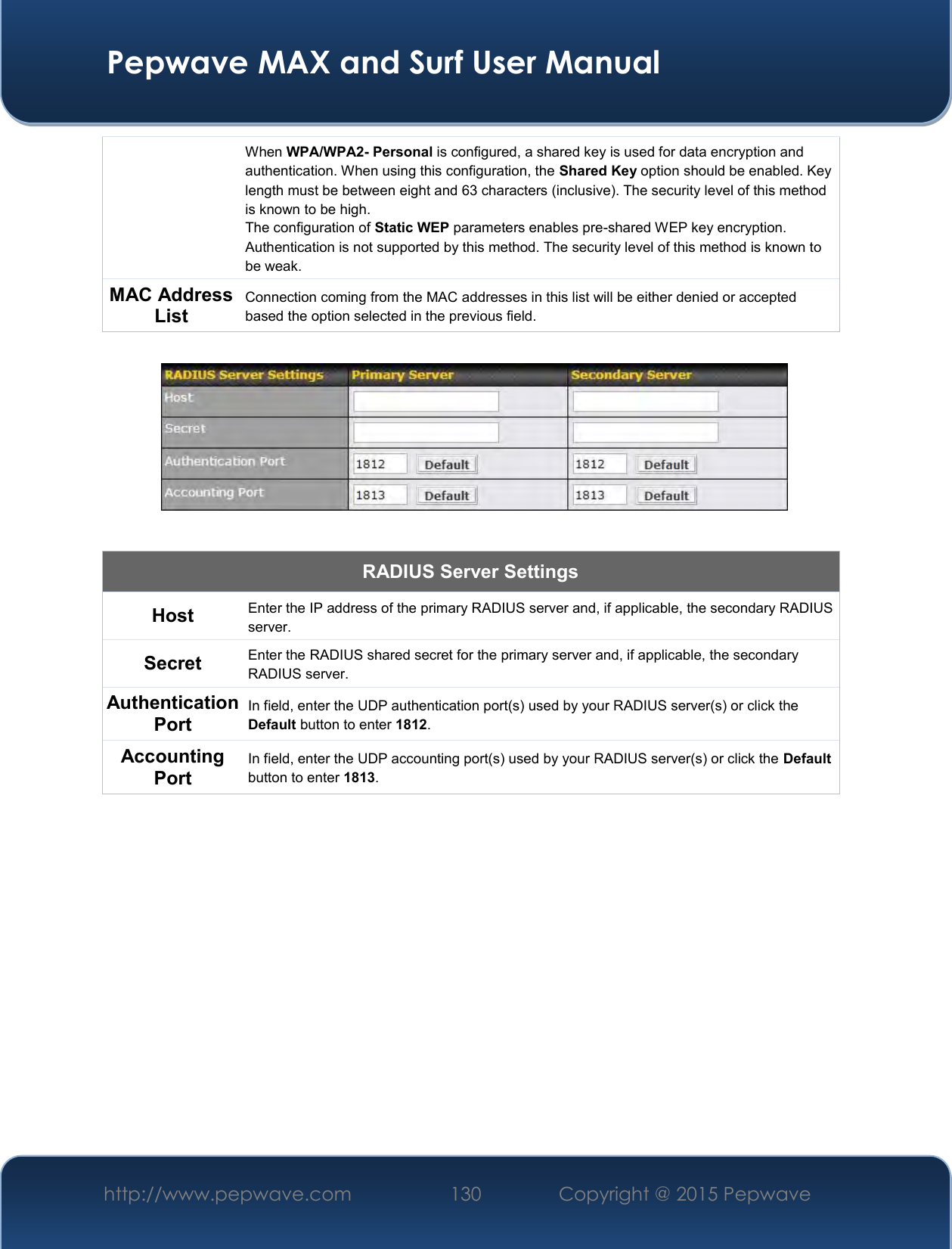  Pepwave MAX and Surf User Manual http://www.pepwave.com 130   Copyright @ 2015 Pepwave   When WPA/WPA2- Personal is configured, a shared key is used for data encryption and authentication. When using this configuration, the Shared Key option should be enabled. Key length must be between eight and 63 characters (inclusive). The security level of this method is known to be high. The configuration of Static WEP parameters enables pre-shared WEP key encryption. Authentication is not supported by this method. The security level of this method is known to be weak.   MAC Address List Connection coming from the MAC addresses in this list will be either denied or accepted based the option selected in the previous field.    RADIUS Server Settings Host Enter the IP address of the primary RADIUS server and, if applicable, the secondary RADIUS server. Secret Enter the RADIUS shared secret for the primary server and, if applicable, the secondary RADIUS server. Authentication Port In field, enter the UDP authentication port(s) used by your RADIUS server(s) or click the Default button to enter 1812. Accounting Port In field, enter the UDP accounting port(s) used by your RADIUS server(s) or click the Default button to enter 1813.            