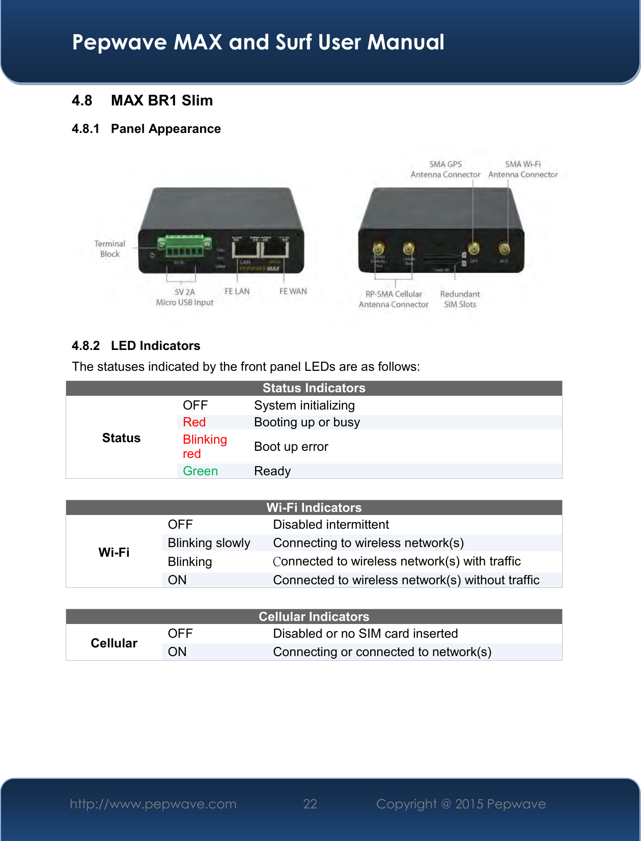  Pepwave MAX and Surf User Manual http://www.pepwave.com 22   Copyright @ 2015 Pepwave   4.8  MAX BR1 Slim 4.8.1  Panel Appearance  4.8.2  LED Indicators The statuses indicated by the front panel LEDs are as follows: Status Indicators Status OFF  System initializing Red Booting up or busy Blinking red Boot up error Green Ready   Wi-Fi Indicators Wi-Fi OFF Disabled intermittent Blinking slowly Connecting to wireless network(s) Blinking  Connected to wireless network(s) with traffic ON Connected to wireless network(s) without traffic  Cellular Indicators Cellular OFF Disabled or no SIM card inserted ON Connecting or connected to network(s)     