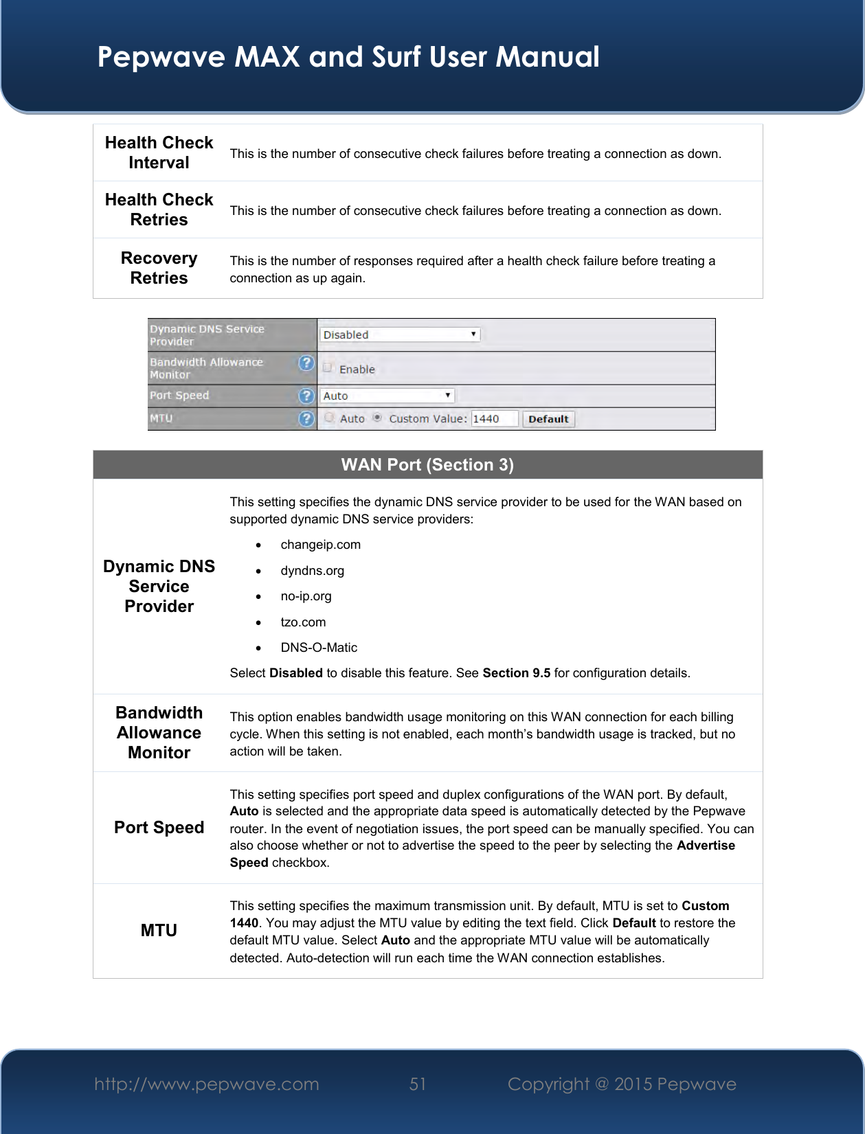  Pepwave MAX and Surf User Manual http://www.pepwave.com 51   Copyright @ 2015 Pepwave   Health Check Interval This is the number of consecutive check failures before treating a connection as down. Health Check Retries This is the number of consecutive check failures before treating a connection as down. Recovery Retries This is the number of responses required after a health check failure before treating a connection as up again.    WAN Port (Section 3) Dynamic DNS Service Provider This setting specifies the dynamic DNS service provider to be used for the WAN based on supported dynamic DNS service providers:   changeip.com   dyndns.org  no-ip.org   tzo.com  DNS-O-Matic Select Disabled to disable this feature. See Section 9.5 for configuration details. Bandwidth Allowance Monitor This option enables bandwidth usage monitoring on this WAN connection for each billing cycle. When this setting is not enabled, each month’s bandwidth usage is tracked, but no action will be taken.  Port Speed This setting specifies port speed and duplex configurations of the WAN port. By default, Auto is selected and the appropriate data speed is automatically detected by the Pepwave router. In the event of negotiation issues, the port speed can be manually specified. You can also choose whether or not to advertise the speed to the peer by selecting the Advertise Speed checkbox. MTU This setting specifies the maximum transmission unit. By default, MTU is set to Custom 1440. You may adjust the MTU value by editing the text field. Click Default to restore the default MTU value. Select Auto and the appropriate MTU value will be automatically detected. Auto-detection will run each time the WAN connection establishes.   