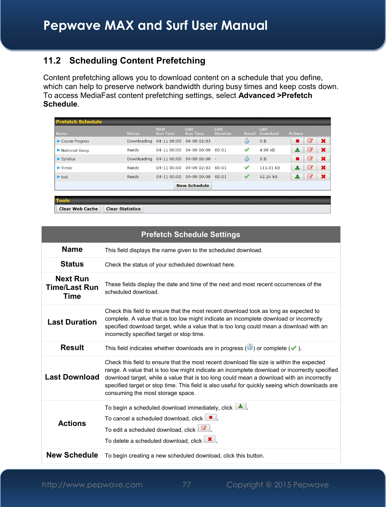  Pepwave MAX and Surf User Manual http://www.pepwave.com 77   Copyright @ 2015 Pepwave   11.2   Scheduling Content Prefetching Content prefetching allows you to download content on a schedule that you define, which can help to preserve network bandwidth during busy times and keep costs down. To access MediaFast content prefetching settings, select Advanced &gt;Prefetch Schedule.    Prefetch Schedule Settings Name This field displays the name given to the scheduled download. Status Check the status of your scheduled download here. Next Run Time/Last Run Time These fields display the date and time of the next and most recent occurrences of the scheduled download. Last Duration Check this field to ensure that the most recent download took as long as expected to complete. A value that is too low might indicate an incomplete download or incorrectly specified download target, while a value that is too long could mean a download with an incorrectly specified target or stop time. Result This field indicates whether downloads are in progress ( ) or complete (  ). Last Download Check this field to ensure that the most recent download file size is within the expected range. A value that is too low might indicate an incomplete download or incorrectly specified download target, while a value that is too long could mean a download with an incorrectly specified target or stop time. This field is also useful for quickly seeing which downloads are consuming the most storage space. Actions To begin a scheduled download immediately, click  . To cancel a scheduled download, click  . To edit a scheduled download, click  . To delete a scheduled download, click  . New Schedule To begin creating a new scheduled download, click this button. 