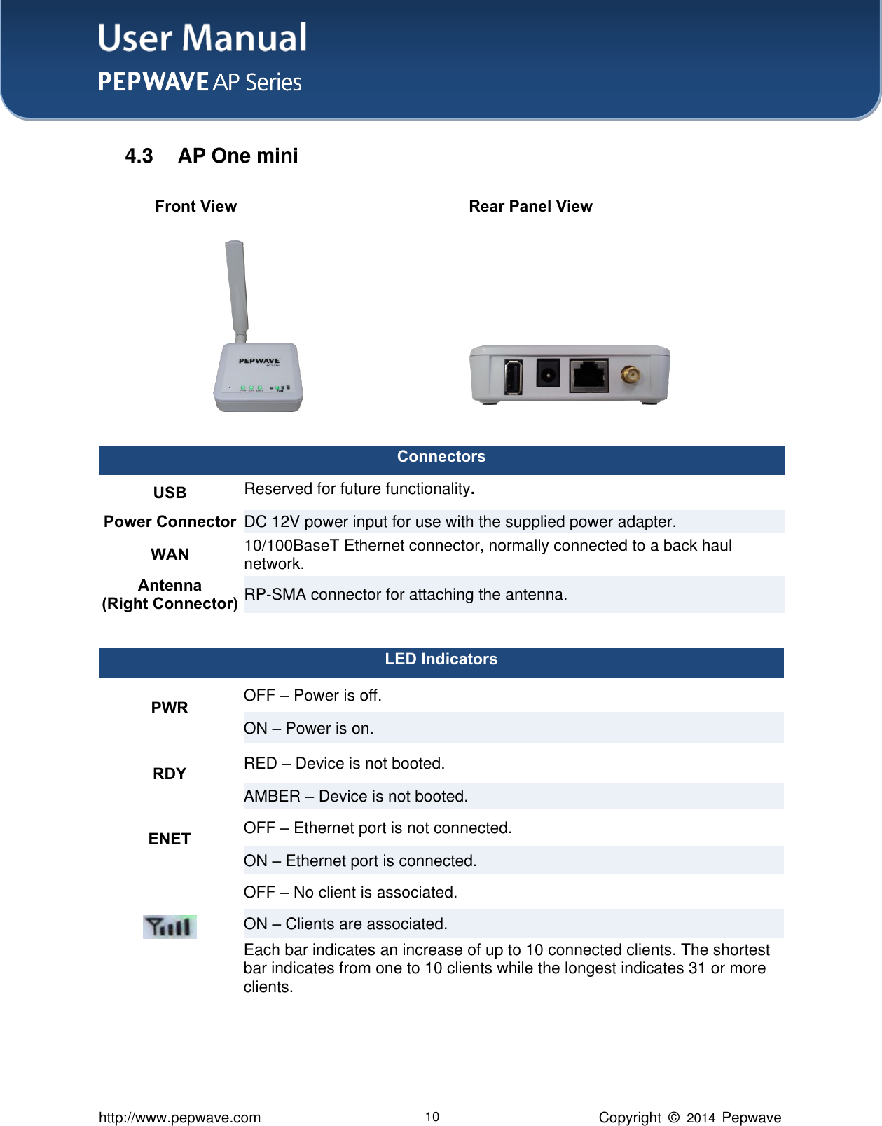 User Manual    http://www.pepwave.com 10 Copyright  ©   2014  Pepwave  4.3  AP One mini             Front View                              Rear Panel View         Connectors USB   Reserved for future functionality. Power Connector   DC 12V power input for use with the supplied power adapter. WAN   10/100BaseT Ethernet connector, normally connected to a back haul network. Antenna (Right Connector) RP-SMA connector for attaching the antenna.  LED Indicators PWR OFF – Power is off. ON – Power is on. RDY RED – Device is not booted. AMBER – Device is not booted. ENET OFF – Ethernet port is not connected. ON – Ethernet port is connected.  OFF – No client is associated. ON – Clients are associated. Each bar indicates an increase of up to 10 connected clients. The shortest bar indicates from one to 10 clients while the longest indicates 31 or more clients. 