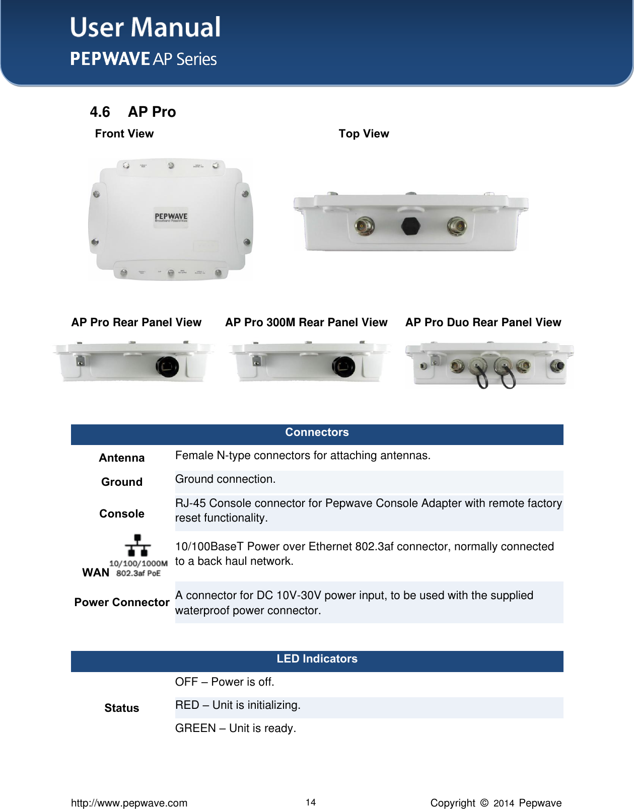 User Manual    http://www.pepwave.com 14 Copyright  ©   2014  Pepwave  4.6  AP Pro         Front View                                                                Top View                                               AP Pro Rear Panel View     AP Pro 300M Rear Panel View      AP Pro Duo Rear Panel View   Connectors   Antenna     Female N-type connectors for attaching antennas. Ground Ground connection. Console RJ-45 Console connector for Pepwave Console Adapter with remote factory reset functionality.   WAN  10/100BaseT Power over Ethernet 802.3af connector, normally connected to a back haul network. Power Connector A connector for DC 10V-30V power input, to be used with the supplied waterproof power connector.  LED Indicators Status OFF – Power is off. RED – Unit is initializing. GREEN – Unit is ready. 