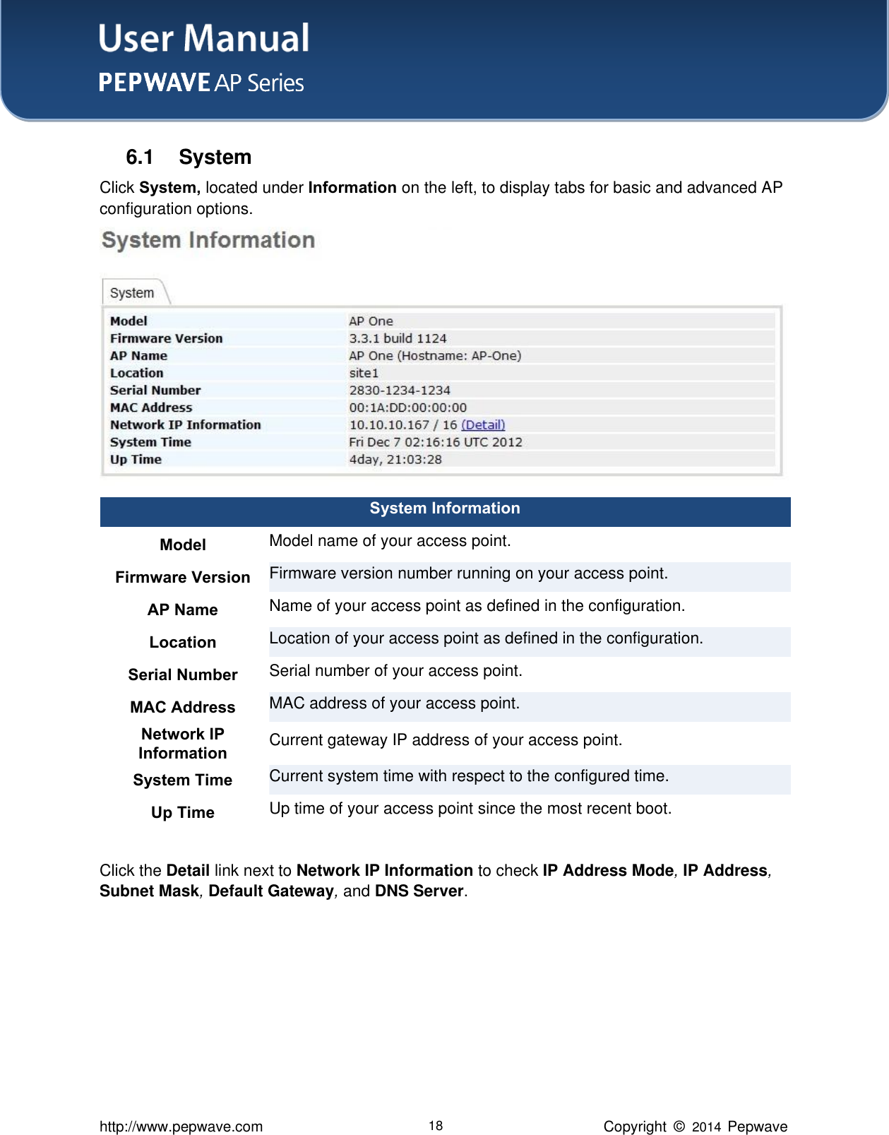 User Manual    http://www.pepwave.com 18 Copyright  ©   2014  Pepwave  6.1  System Click System, located under Information on the left, to display tabs for basic and advanced AP configuration options.  System Information Model Model name of your access point. Firmware Version Firmware version number running on your access point. AP Name Name of your access point as defined in the configuration. Location Location of your access point as defined in the configuration. Serial Number Serial number of your access point. MAC Address MAC address of your access point. Network IP Information Current gateway IP address of your access point. System Time Current system time with respect to the configured time. Up Time Up time of your access point since the most recent boot.  Click the Detail link next to Network IP Information to check IP Address Mode, IP Address, Subnet Mask, Default Gateway, and DNS Server.       