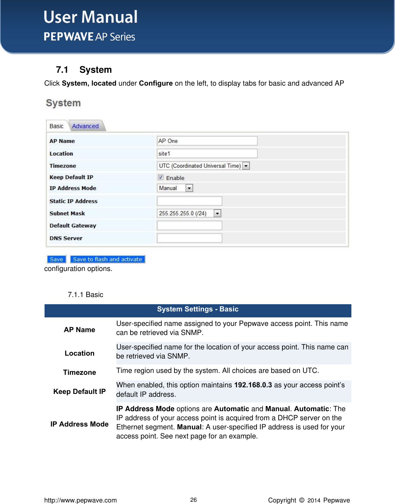 User Manual    http://www.pepwave.com 26 Copyright  ©   2014  Pepwave  7.1  System Click System, located under Configure on the left, to display tabs for basic and advanced AP configuration options.  7.1.1 Basic System Settings - Basic AP Name User-specified name assigned to your Pepwave access point. This name can be retrieved via SNMP. Location User-specified name for the location of your access point. This name can be retrieved via SNMP. Timezone Time region used by the system. All choices are based on UTC. Keep Default IP When enabled, this option maintains 192.168.0.3 as your access point’s default IP address. IP Address Mode IP Address Mode options are Automatic and Manual. Automatic: The IP address of your access point is acquired from a DHCP server on the Ethernet segment. Manual: A user-specified IP address is used for your access point. See next page for an example.  