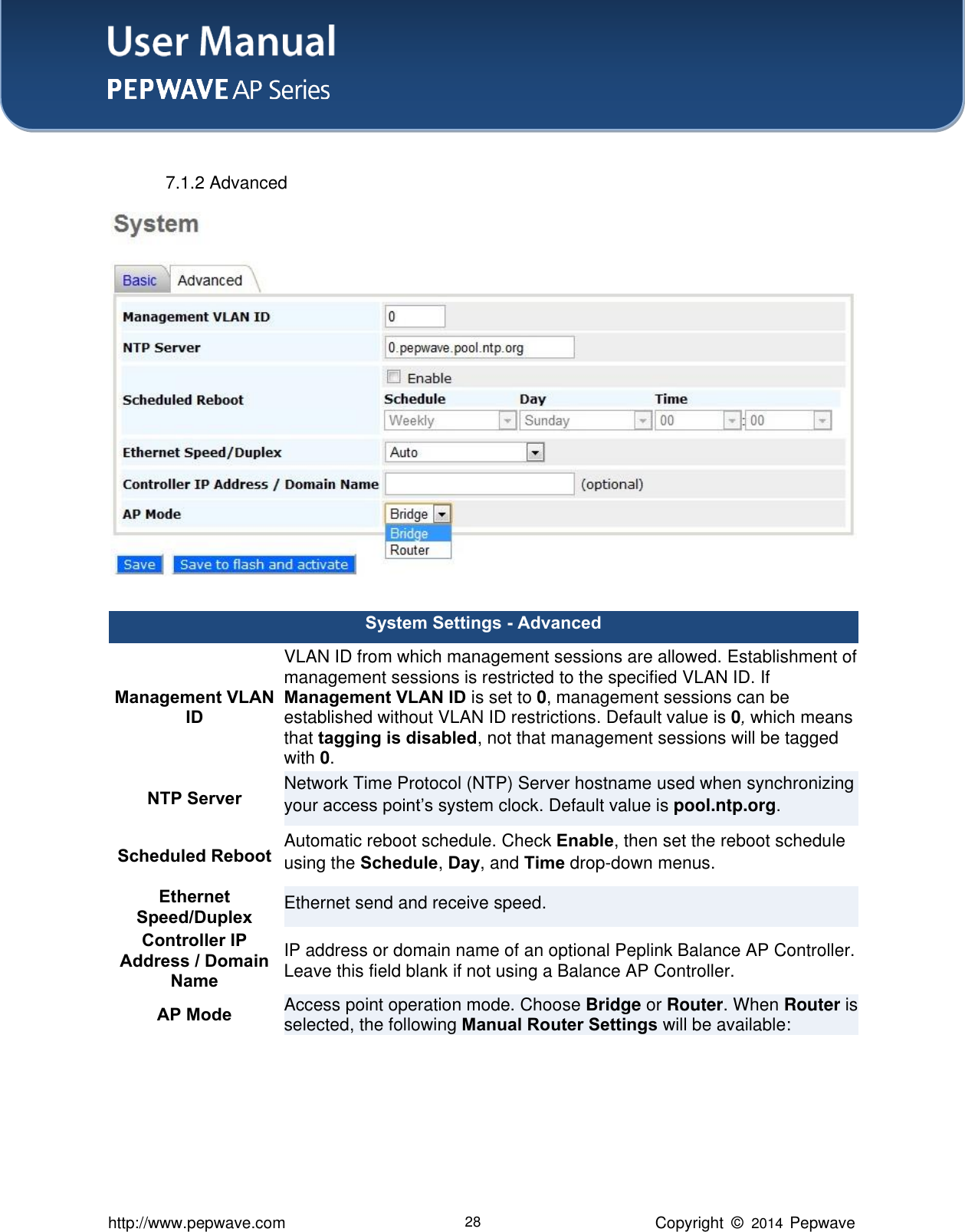 User Manual    http://www.pepwave.com 28 Copyright  ©   2014  Pepwave   7.1.2 Advanced  System Settings - Advanced Management VLAN ID VLAN ID from which management sessions are allowed. Establishment of management sessions is restricted to the specified VLAN ID. If Management VLAN ID is set to 0, management sessions can be established without VLAN ID restrictions. Default value is 0, which means that tagging is disabled, not that management sessions will be tagged with 0.   NTP Server Network Time Protocol (NTP) Server hostname used when synchronizing your access point’s system clock. Default value is pool.ntp.org. Scheduled Reboot Automatic reboot schedule. Check Enable, then set the reboot schedule using the Schedule, Day, and Time drop-down menus. Ethernet Speed/Duplex Ethernet send and receive speed. Controller IP Address / Domain Name IP address or domain name of an optional Peplink Balance AP Controller. Leave this field blank if not using a Balance AP Controller. AP Mode Access point operation mode. Choose Bridge or Router. When Router is selected, the following Manual Router Settings will be available: 