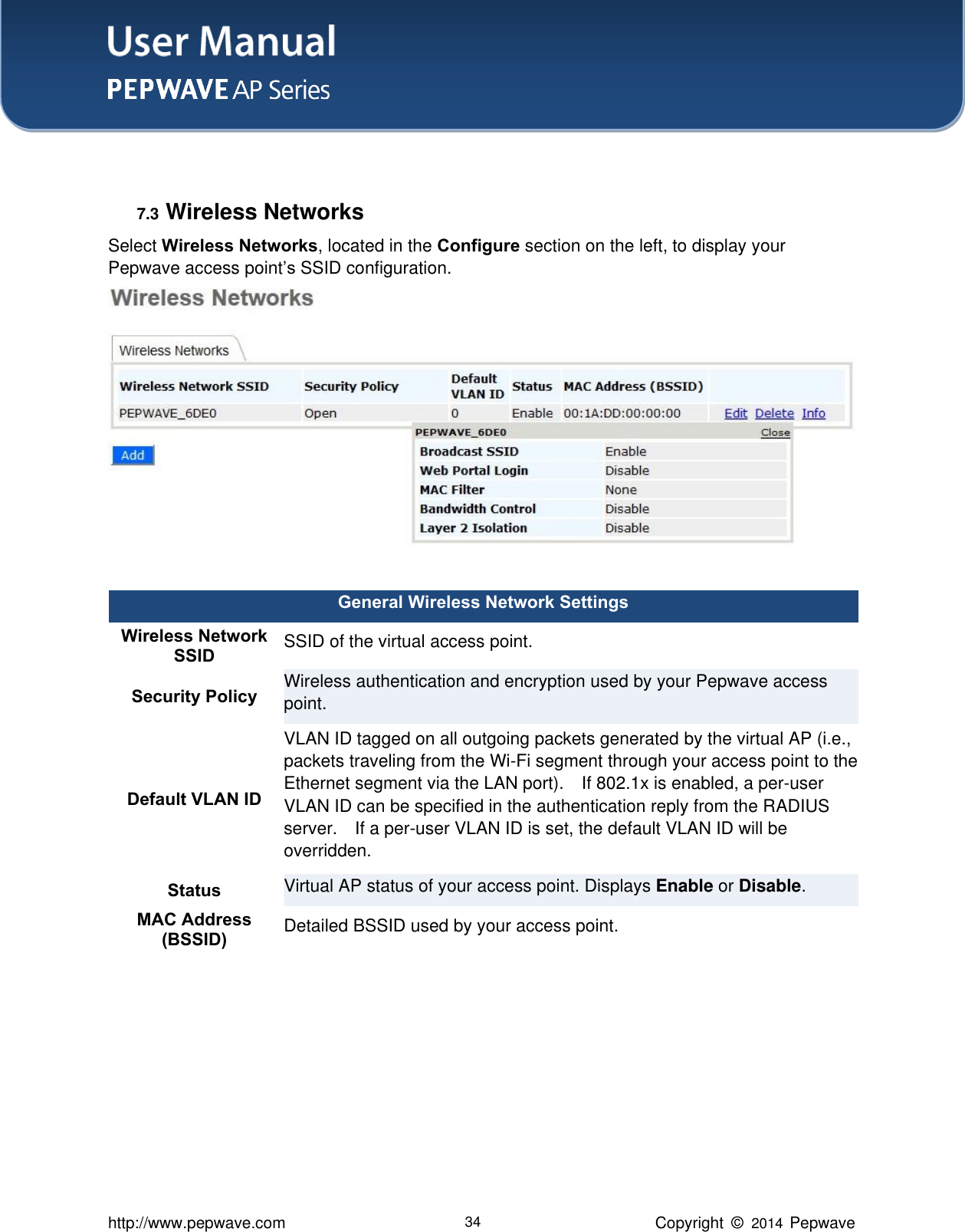 User Manual    http://www.pepwave.com 34 Copyright  ©   2014  Pepwave   7.3 Wireless Networks Select Wireless Networks, located in the Configure section on the left, to display your Pepwave access point’s SSID configuration.   General Wireless Network Settings Wireless Network SSID SSID of the virtual access point. Security Policy Wireless authentication and encryption used by your Pepwave access point. Default VLAN ID VLAN ID tagged on all outgoing packets generated by the virtual AP (i.e., packets traveling from the Wi-Fi segment through your access point to the Ethernet segment via the LAN port).    If 802.1x is enabled, a per-user VLAN ID can be specified in the authentication reply from the RADIUS server.    If a per-user VLAN ID is set, the default VLAN ID will be overridden. Status Virtual AP status of your access point. Displays Enable or Disable. MAC Address (BSSID) Detailed BSSID used by your access point.  