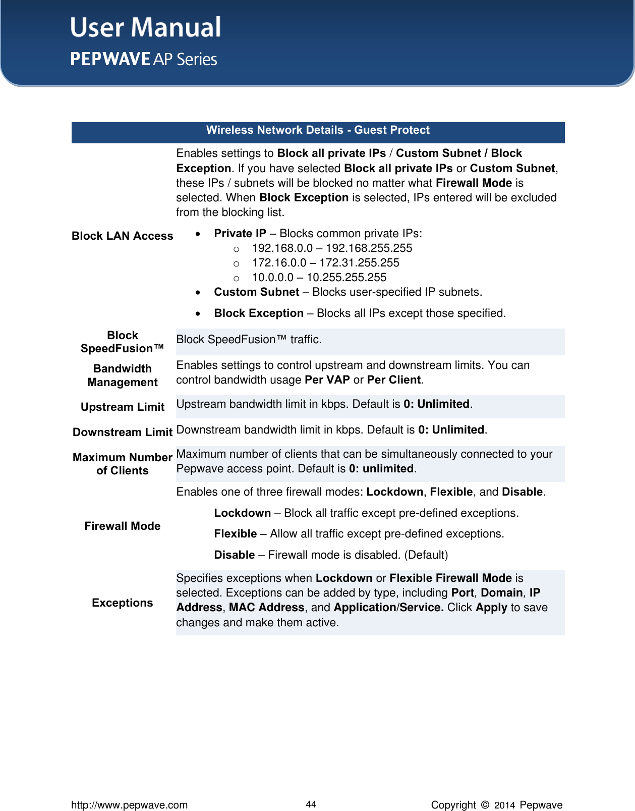 User Manual    http://www.pepwave.com 44 Copyright  ©   2014  Pepwave   Wireless Network Details - Guest Protect Block LAN Access Enables settings to Block all private IPs / Custom Subnet / Block Exception. If you have selected Block all private IPs or Custom Subnet, these IPs / subnets will be blocked no matter what Firewall Mode is selected. When Block Exception is selected, IPs entered will be excluded from the blocking list.    Private IP – Blocks common private IPs:   o 192.168.0.0 – 192.168.255.255   o 172.16.0.0 – 172.31.255.255   o 10.0.0.0 – 10.255.255.255  Custom Subnet – Blocks user-specified IP subnets.  Block Exception – Blocks all IPs except those specified. Block SpeedFusion™ Block SpeedFusion™ traffic. Bandwidth Management Enables settings to control upstream and downstream limits. You can control bandwidth usage Per VAP or Per Client. Upstream Limit Upstream bandwidth limit in kbps. Default is 0: Unlimited. Downstream Limit Downstream bandwidth limit in kbps. Default is 0: Unlimited. Maximum Number of Clients Maximum number of clients that can be simultaneously connected to your Pepwave access point. Default is 0: unlimited. Firewall Mode Enables one of three firewall modes: Lockdown, Flexible, and Disable.  Lockdown – Block all traffic except pre-defined exceptions.  Flexible – Allow all traffic except pre-defined exceptions.  Disable – Firewall mode is disabled. (Default) Exceptions Specifies exceptions when Lockdown or Flexible Firewall Mode is selected. Exceptions can be added by type, including Port, Domain, IP Address, MAC Address, and Application/Service. Click Apply to save changes and make them active.  
