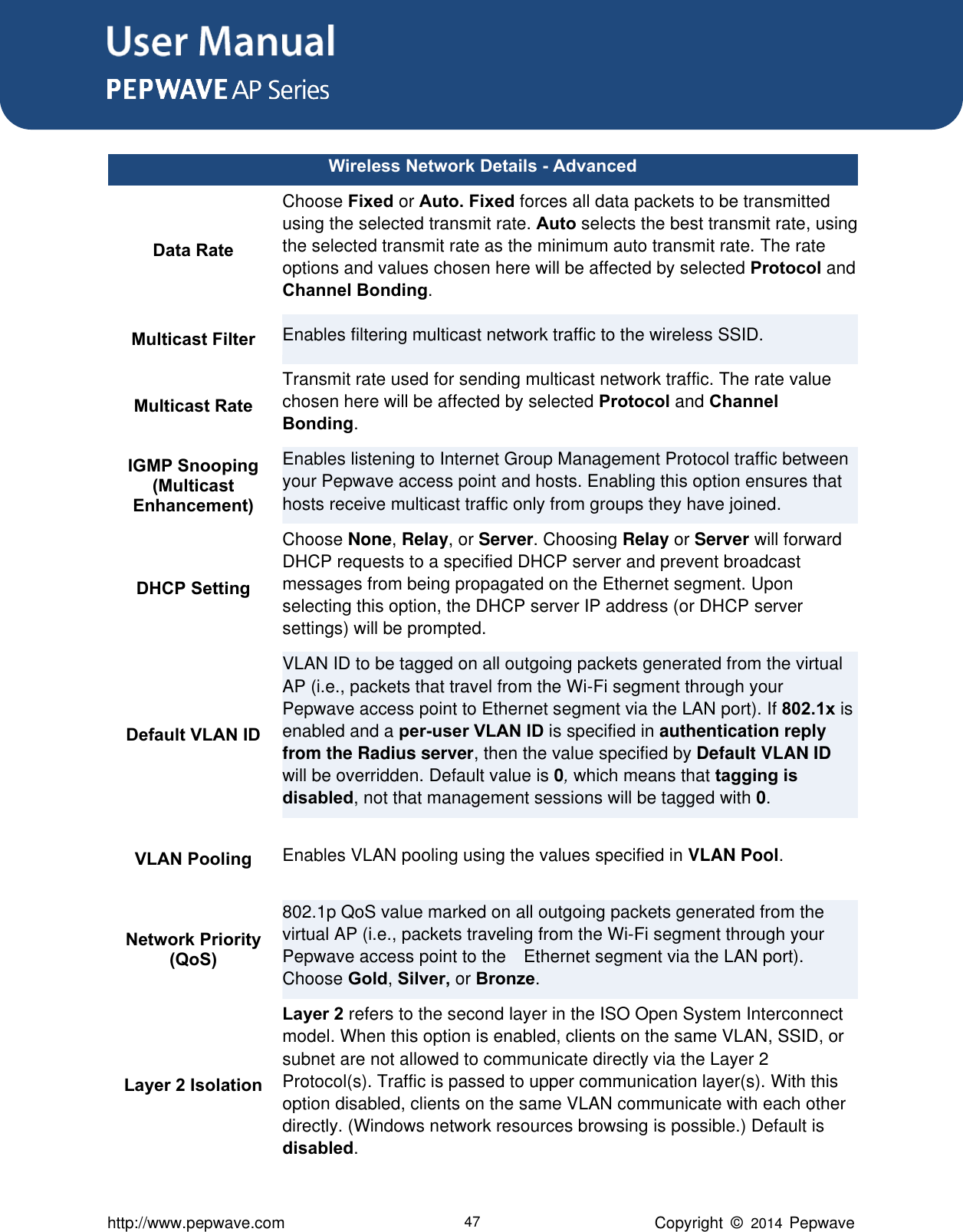 User Manual      http://www.pepwave.com 47 Copyright  ©   2014  Pepwave  Wireless Network Details - Advanced Data Rate Choose Fixed or Auto. Fixed forces all data packets to be transmitted using the selected transmit rate. Auto selects the best transmit rate, using the selected transmit rate as the minimum auto transmit rate. The rate options and values chosen here will be affected by selected Protocol and Channel Bonding. Multicast Filter Enables filtering multicast network traffic to the wireless SSID. Multicast Rate Transmit rate used for sending multicast network traffic. The rate value chosen here will be affected by selected Protocol and Channel Bonding. IGMP Snooping (Multicast Enhancement) Enables listening to Internet Group Management Protocol traffic between your Pepwave access point and hosts. Enabling this option ensures that hosts receive multicast traffic only from groups they have joined.   DHCP Setting Choose None, Relay, or Server. Choosing Relay or Server will forward DHCP requests to a specified DHCP server and prevent broadcast messages from being propagated on the Ethernet segment. Upon selecting this option, the DHCP server IP address (or DHCP server settings) will be prompted. Default VLAN ID VLAN ID to be tagged on all outgoing packets generated from the virtual AP (i.e., packets that travel from the Wi-Fi segment through your Pepwave access point to Ethernet segment via the LAN port). If 802.1x is enabled and a per-user VLAN ID is specified in authentication reply from the Radius server, then the value specified by Default VLAN ID will be overridden. Default value is 0, which means that tagging is disabled, not that management sessions will be tagged with 0. VLAN Pooling Enables VLAN pooling using the values specified in VLAN Pool. Network Priority (QoS) 802.1p QoS value marked on all outgoing packets generated from the virtual AP (i.e., packets traveling from the Wi-Fi segment through your Pepwave access point to the    Ethernet segment via the LAN port). Choose Gold, Silver, or Bronze. Layer 2 Isolation Layer 2 refers to the second layer in the ISO Open System Interconnect model. When this option is enabled, clients on the same VLAN, SSID, or subnet are not allowed to communicate directly via the Layer 2 Protocol(s). Traffic is passed to upper communication layer(s). With this option disabled, clients on the same VLAN communicate with each other directly. (Windows network resources browsing is possible.) Default is disabled.  