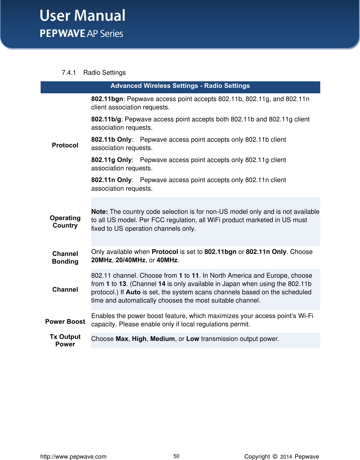 User Manual    http://www.pepwave.com 50 Copyright  ©   2014  Pepwave   7.4.1  Radio Settings Advanced Wireless Settings - Radio Settings Protocol 802.11bgn: Pepwave access point accepts 802.11b, 802.11g, and 802.11n client association requests. 802.11b/g: Pepwave access point accepts both 802.11b and 802.11g client association requests. 802.11b Only:    Pepwave access point accepts only 802.11b client association requests. 802.11g Only:    Pepwave access point accepts only 802.11g client association requests. 802.11n Only:    Pepwave access point accepts only 802.11n client association requests. Operating Country Note: The country code selection is for non-US model only and is not available to all US model. Per FCC regulation, all WiFi product marketed in US must fixed to US operation channels only. Channel Bonding Only available when Protocol is set to 802.11bgn or 802.11n Only. Choose 20MHz, 20/40MHz, or 40MHz. Channel 802.11 channel. Choose from 1 to 11. In North America and Europe, choose from 1 to 13. (Channel 14 is only available in Japan when using the 802.11b protocol.) If Auto is set, the system scans channels based on the scheduled time and automatically chooses the most suitable channel. Power Boost Enables the power boost feature, which maximizes your access point’s Wi-Fi capacity. Please enable only if local regulations permit. Tx Output Power Choose Max, High, Medium, or Low transmission output power.  