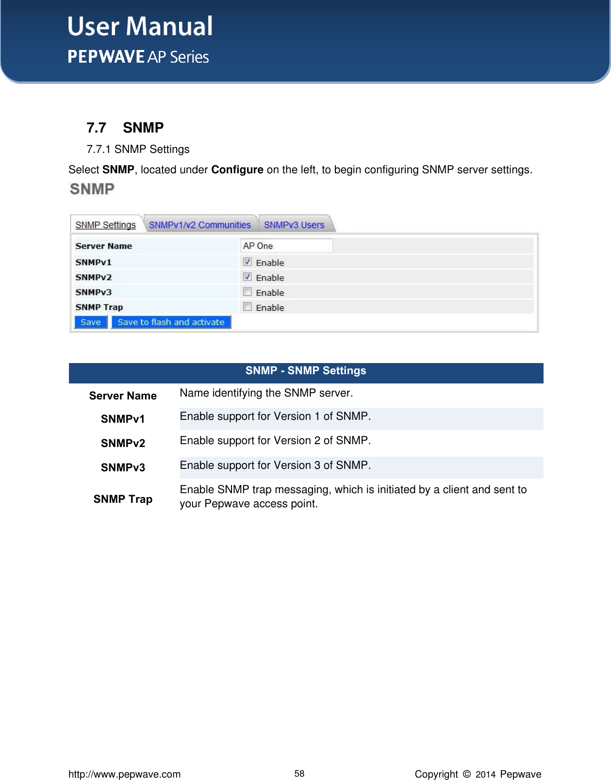 User Manual    http://www.pepwave.com 58 Copyright  ©   2014  Pepwave   7.7  SNMP 7.7.1 SNMP Settings Select SNMP, located under Configure on the left, to begin configuring SNMP server settings.   SNMP - SNMP Settings Server Name Name identifying the SNMP server. SNMPv1 Enable support for Version 1 of SNMP. SNMPv2 Enable support for Version 2 of SNMP. SNMPv3 Enable support for Version 3 of SNMP. SNMP Trap Enable SNMP trap messaging, which is initiated by a client and sent to your Pepwave access point.  