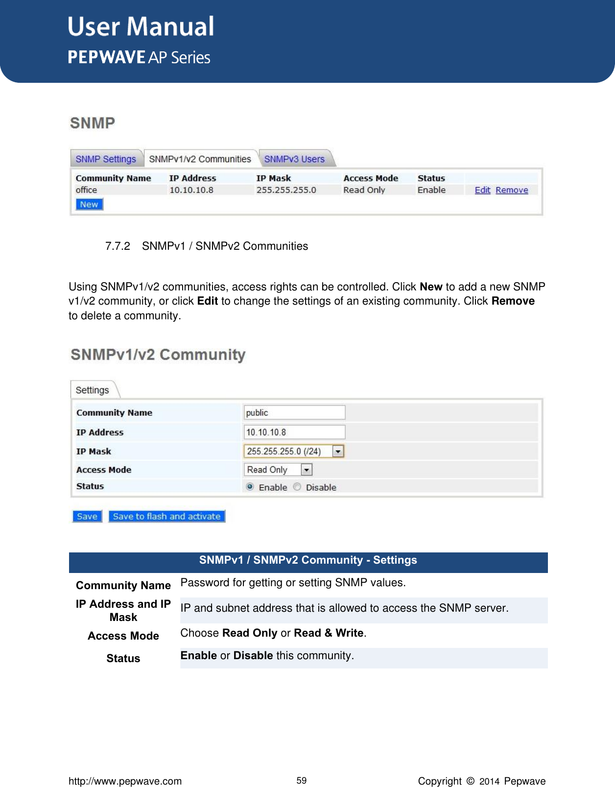 User Manual      http://www.pepwave.com 59 Copyright  ©   2014  Pepwave   7.7.2  SNMPv1 / SNMPv2 Communities  Using SNMPv1/v2 communities, access rights can be controlled. Click New to add a new SNMP v1/v2 community, or click Edit to change the settings of an existing community. Click Remove to delete a community.    SNMPv1 / SNMPv2 Community - Settings Community Name Password for getting or setting SNMP values. IP Address and IP Mask IP and subnet address that is allowed to access the SNMP server. Access Mode Choose Read Only or Read &amp; Write. Status Enable or Disable this community.  