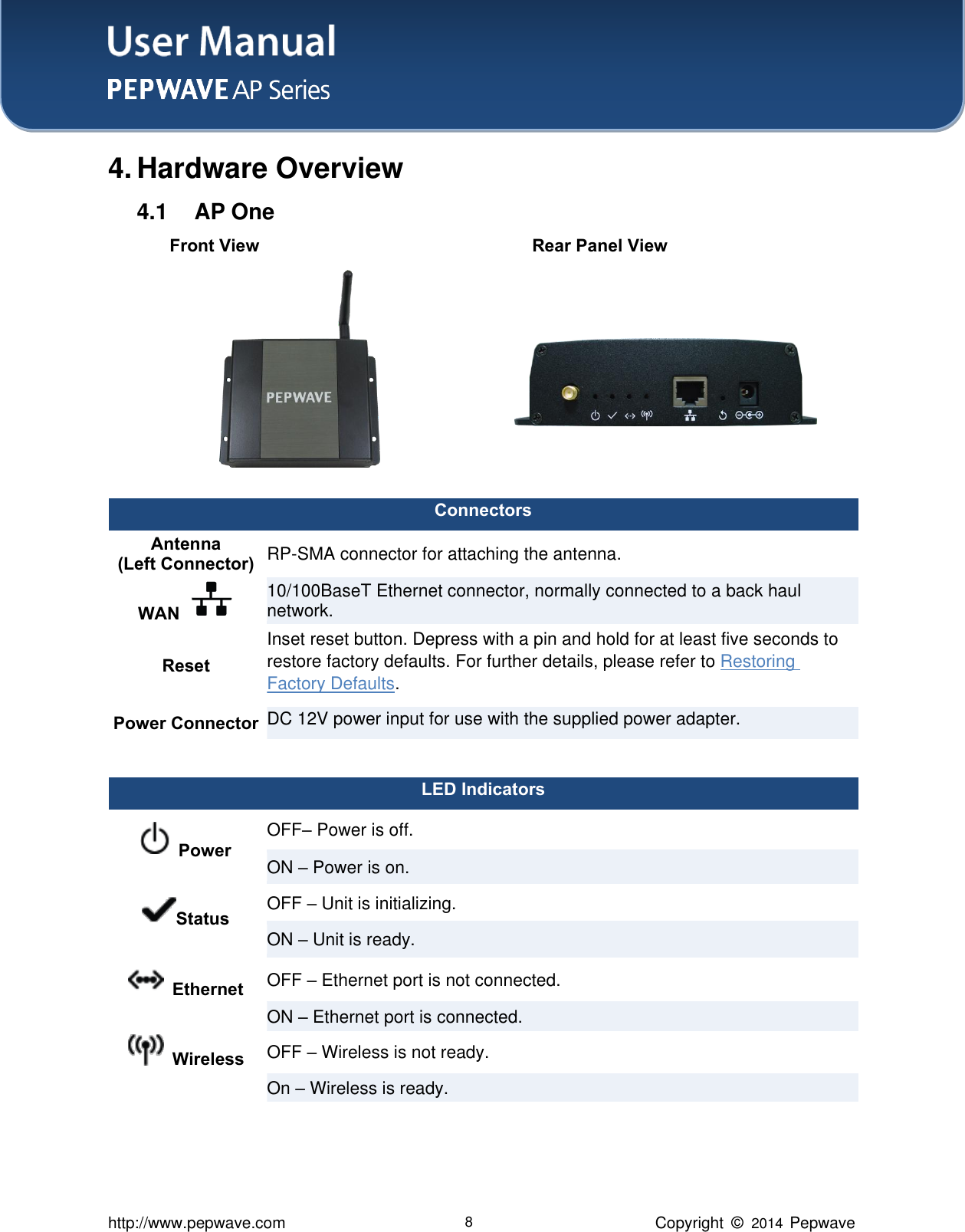 User Manual    http://www.pepwave.com 8 Copyright  ©   2014  Pepwave  4. Hardware Overview 4.1  AP One               Front View                          Rear Panel View         Connectors Antenna   (Left Connector) RP-SMA connector for attaching the antenna. WAN   10/100BaseT Ethernet connector, normally connected to a back haul network. Reset Inset reset button. Depress with a pin and hold for at least five seconds to restore factory defaults. For further details, please refer to Restoring Factory Defaults. Power Connector DC 12V power input for use with the supplied power adapter.  LED Indicators   Power OFF– Power is off. ON – Power is on. Status OFF – Unit is initializing. ON – Unit is ready.   Ethernet OFF – Ethernet port is not connected. ON – Ethernet port is connected.   Wireless OFF – Wireless is not ready. On – Wireless is ready.       