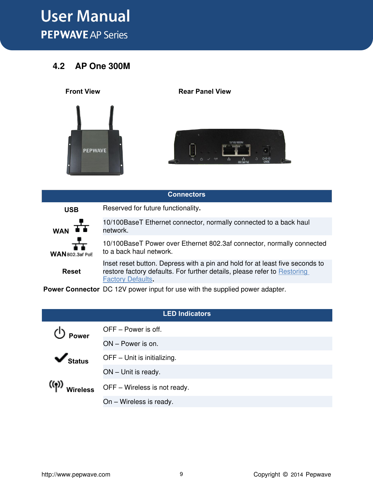 User Manual      http://www.pepwave.com 9 Copyright  ©   2014  Pepwave  4.2  AP One 300M         Front View                 Rear Panel View         Connectors USB Reserved for future functionality. WAN   10/100BaseT Ethernet connector, normally connected to a back haul network. WAN  10/100BaseT Power over Ethernet 802.3af connector, normally connected to a back haul network. Reset Inset reset button. Depress with a pin and hold for at least five seconds to restore factory defaults. For further details, please refer to Restoring Factory Defaults. Power Connector DC 12V power input for use with the supplied power adapter.  LED Indicators   Power OFF – Power is off. ON – Power is on. Status OFF – Unit is initializing. ON – Unit is ready.   Wireless OFF – Wireless is not ready. On – Wireless is ready.     