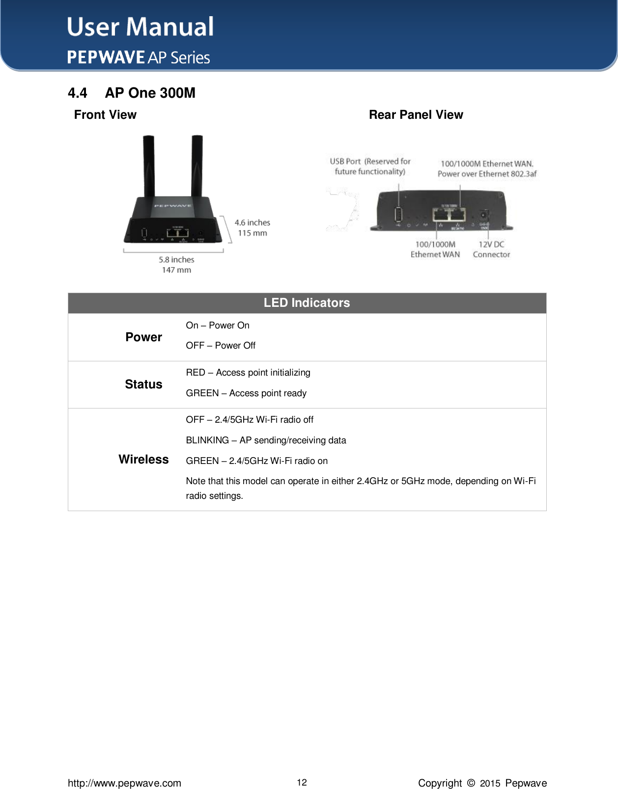 User Manual    http://www.pepwave.com 12 Copyright  ©  2015  Pepwave 4.4  AP One 300M  Front View                      Rear Panel View                         LED Indicators   Power On – Power On OFF – Power Off   Status RED – Access point initializing GREEN – Access point ready   Wireless OFF – 2.4/5GHz Wi-Fi radio off BLINKING – AP sending/receiving data GREEN – 2.4/5GHz Wi-Fi radio on Note that this model can operate in either 2.4GHz or 5GHz mode, depending on Wi-Fi radio settings.   