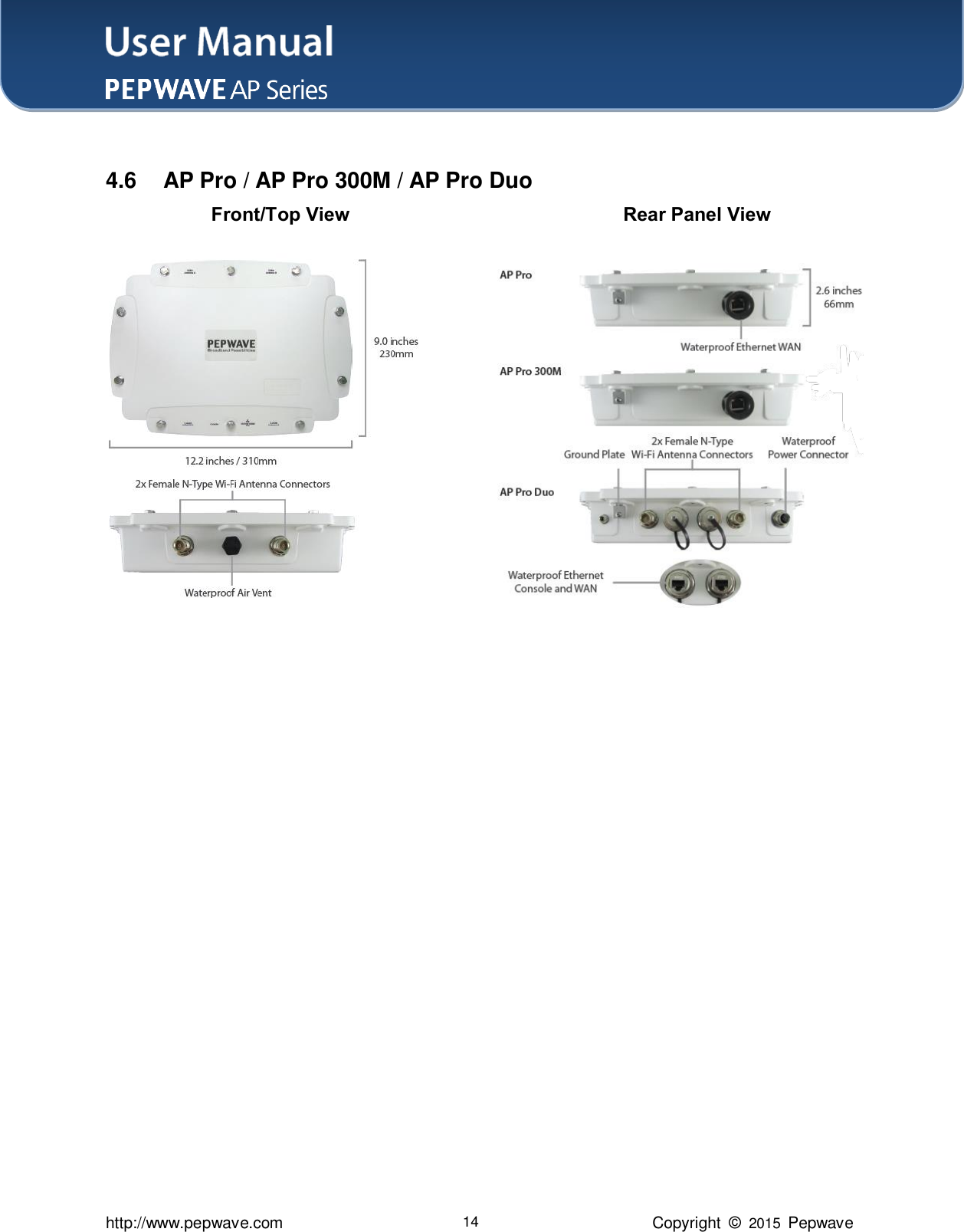 User Manual    http://www.pepwave.com 14 Copyright  ©  2015  Pepwave  4.6  AP Pro / AP Pro 300M / AP Pro Duo            Front/Top View            Rear Panel View                                                                      