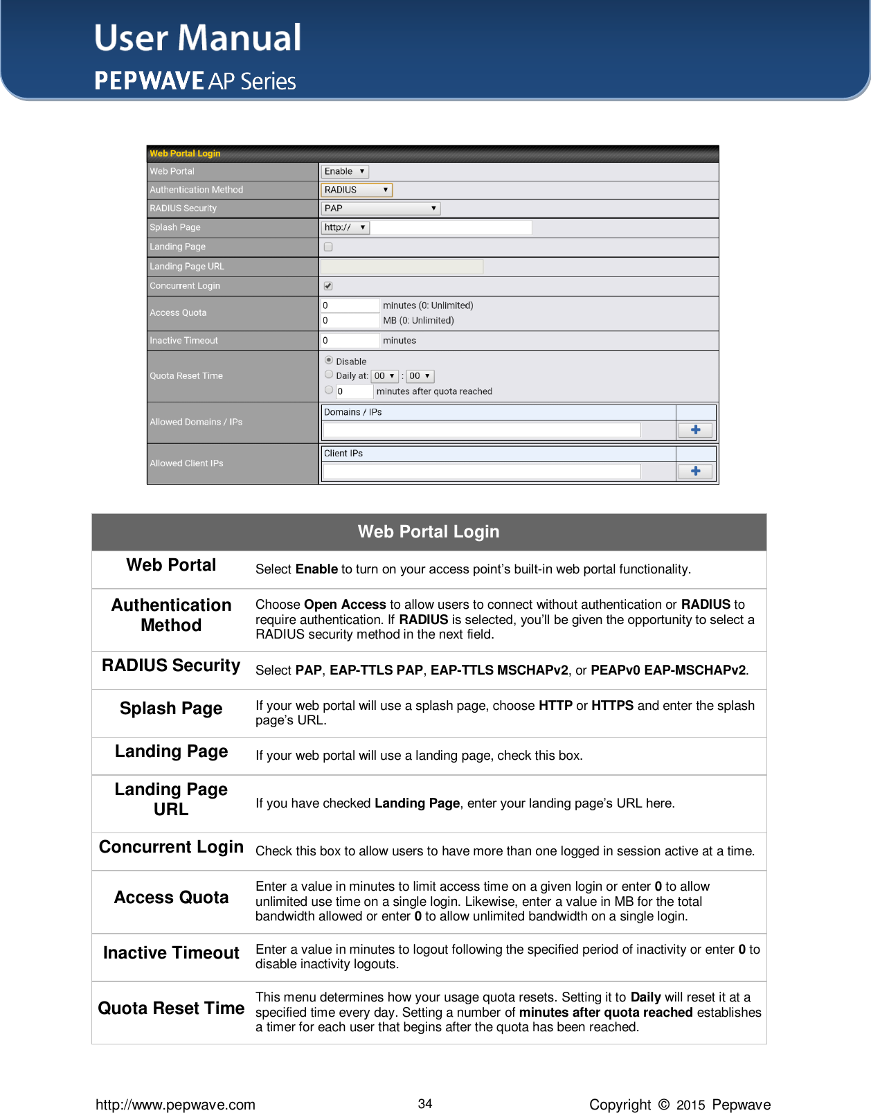 User Manual    http://www.pepwave.com 34 Copyright  ©  2015  Pepwave  Web Portal Login Web Portal Select Enable to turn on your access point’s built-in web portal functionality. Authentication Method Choose Open Access to allow users to connect without authentication or RADIUS to require authentication. If RADIUS is selected, you’ll be given the opportunity to select a RADIUS security method in the next field. RADIUS Security Select PAP, EAP-TTLS PAP, EAP-TTLS MSCHAPv2, or PEAPv0 EAP-MSCHAPv2. Splash Page If your web portal will use a splash page, choose HTTP or HTTPS and enter the splash page’s URL. Landing Page If your web portal will use a landing page, check this box. Landing Page URL If you have checked Landing Page, enter your landing page’s URL here. Concurrent Login Check this box to allow users to have more than one logged in session active at a time. Access Quota Enter a value in minutes to limit access time on a given login or enter 0 to allow unlimited use time on a single login. Likewise, enter a value in MB for the total bandwidth allowed or enter 0 to allow unlimited bandwidth on a single login. Inactive Timeout Enter a value in minutes to logout following the specified period of inactivity or enter 0 to disable inactivity logouts. Quota Reset Time This menu determines how your usage quota resets. Setting it to Daily will reset it at a specified time every day. Setting a number of minutes after quota reached establishes a timer for each user that begins after the quota has been reached. 
